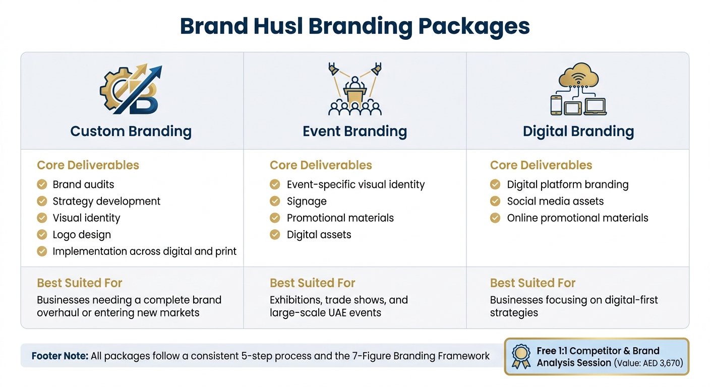 Brand Husl Branding Packages Comparison: Custom, Event, and Digital Solutions