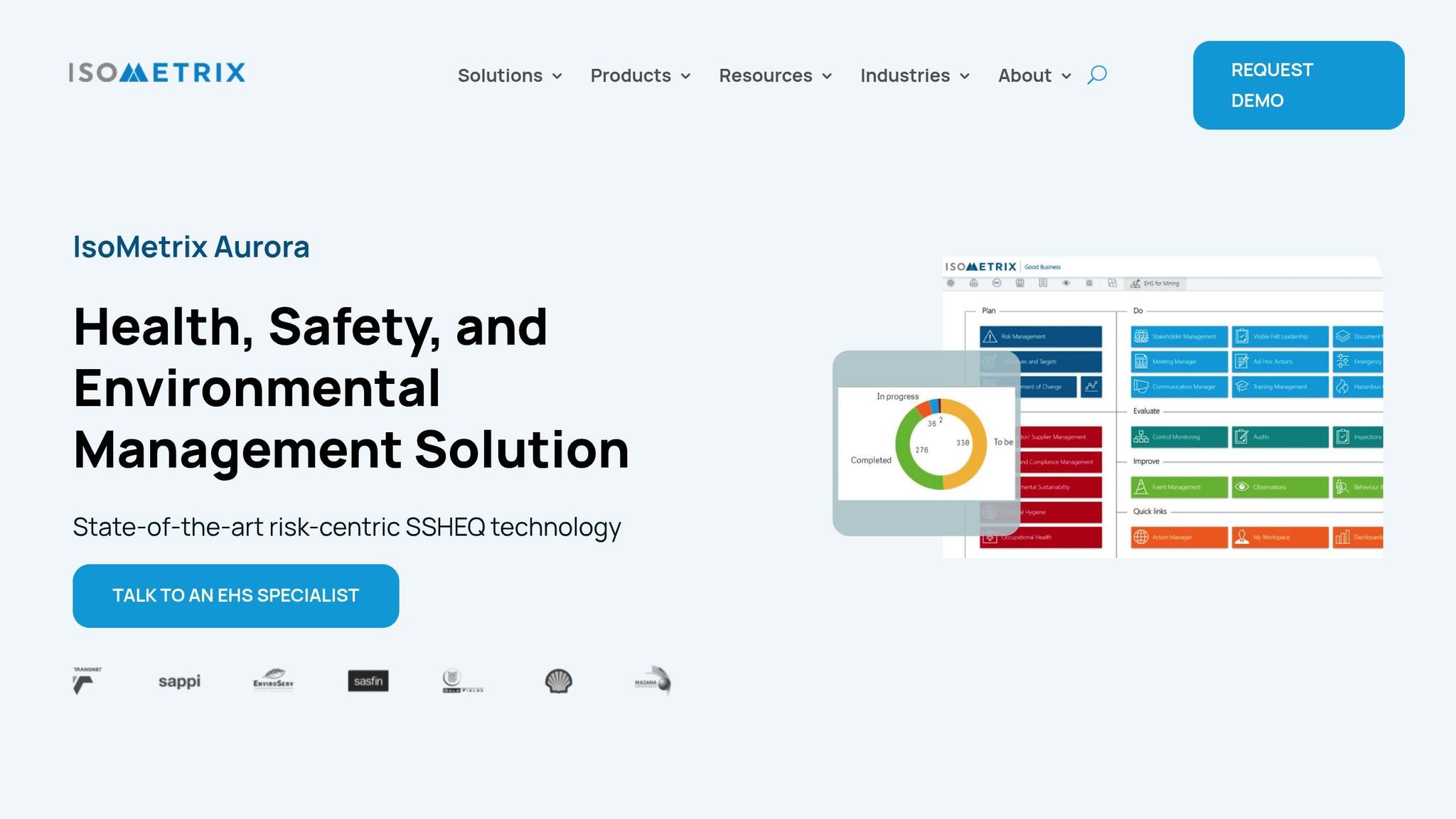 Isometrix