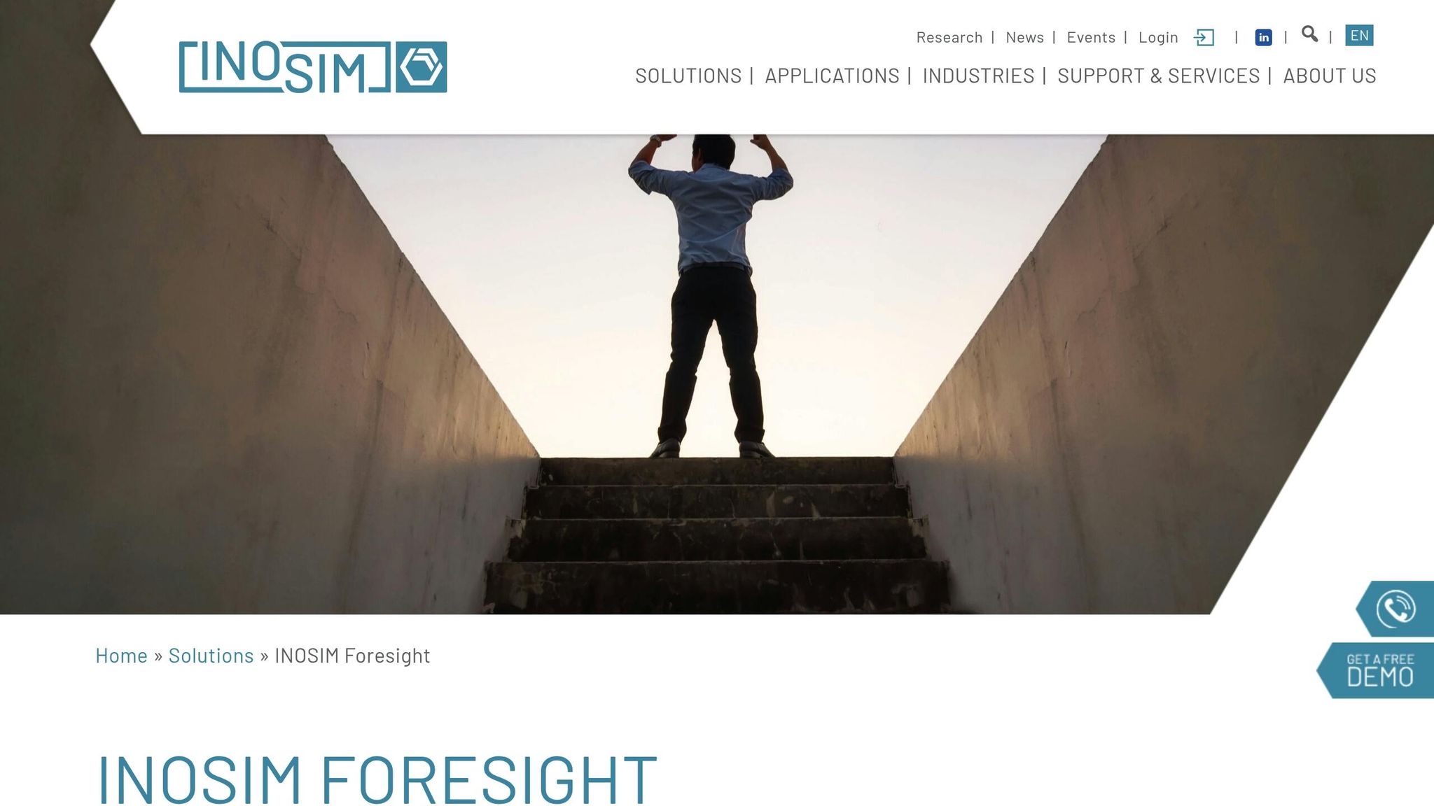 INOSIM Foresight
