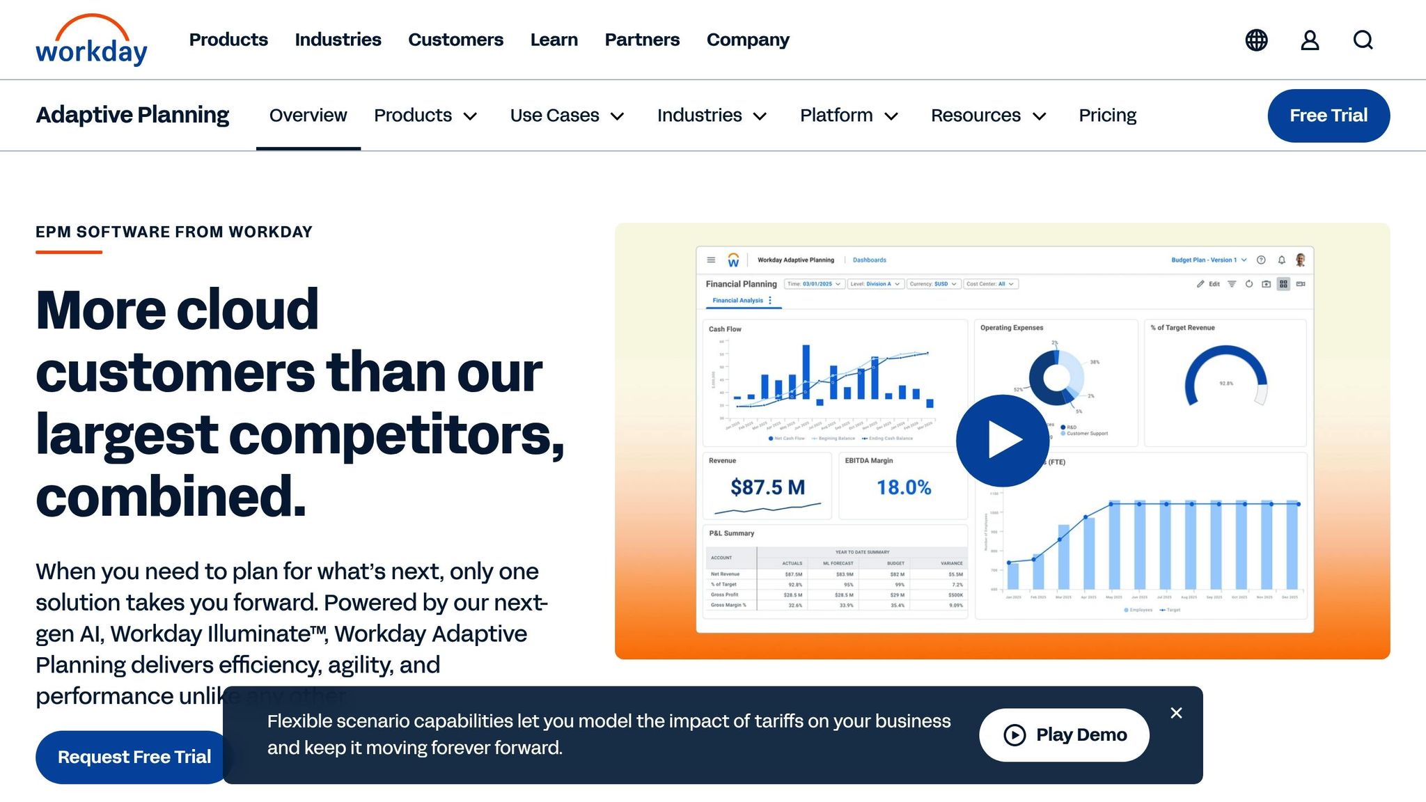 Workday Adaptive Planning