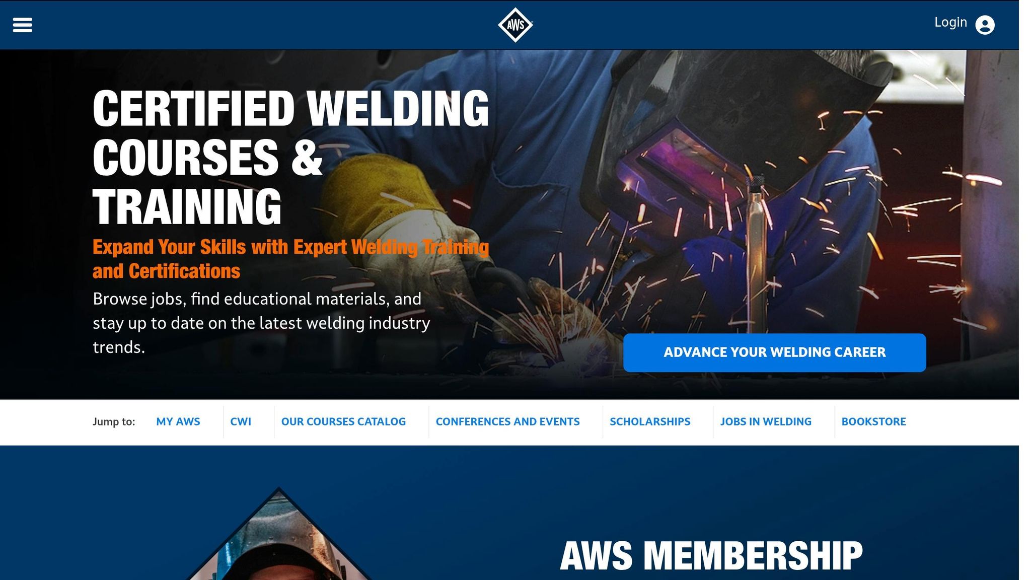 AWS