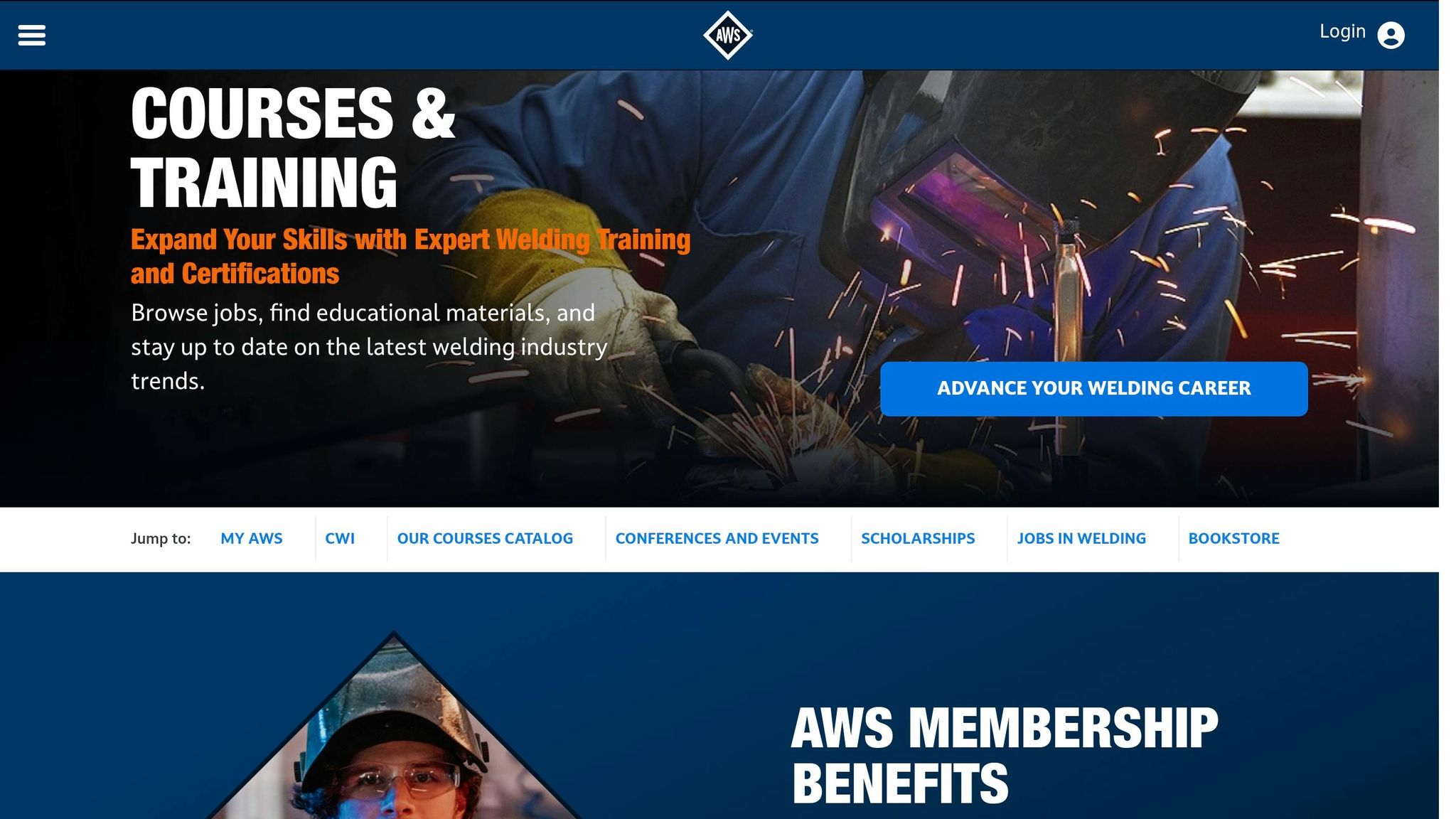AWS
