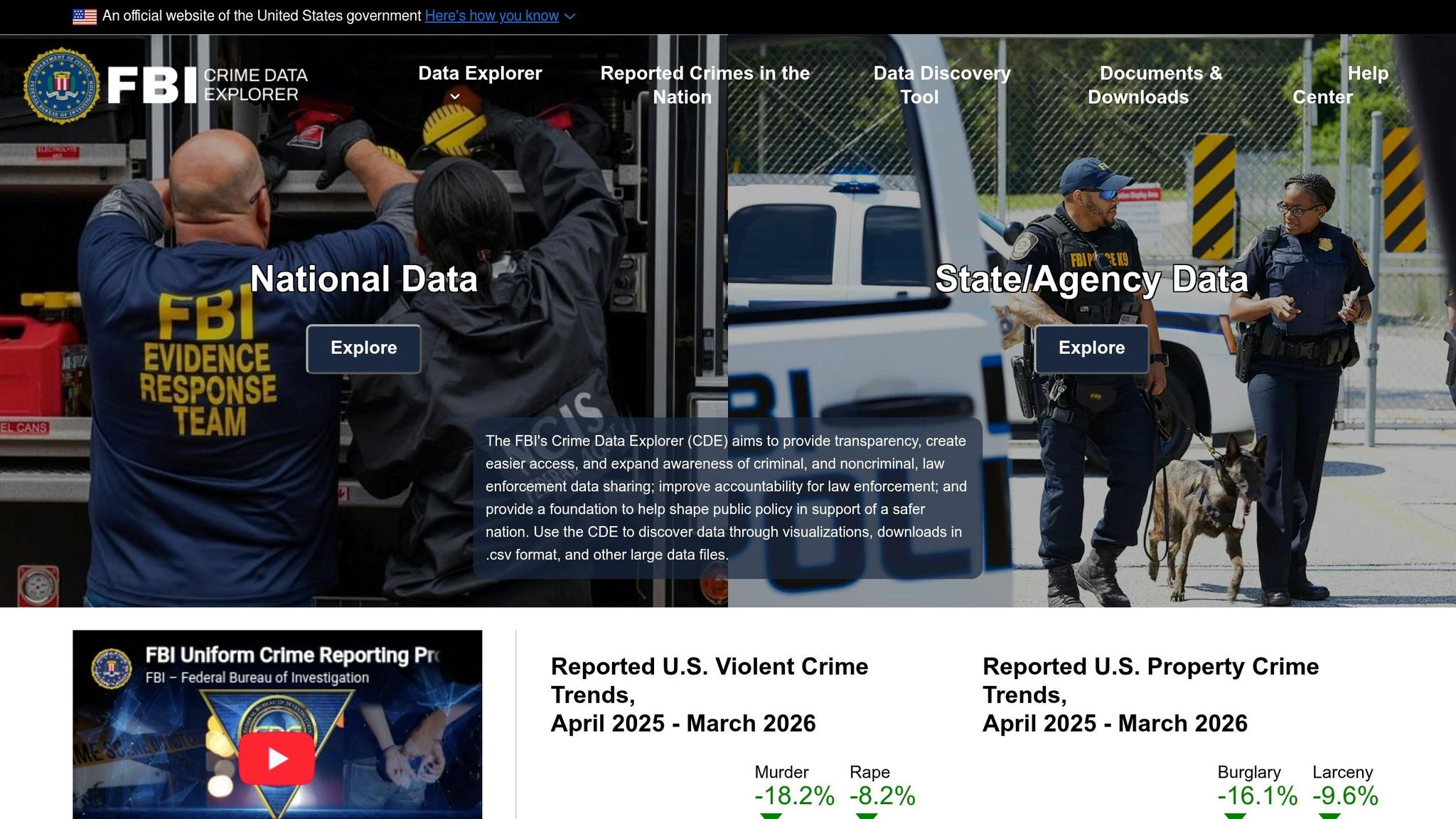 national reported-crime benchmark