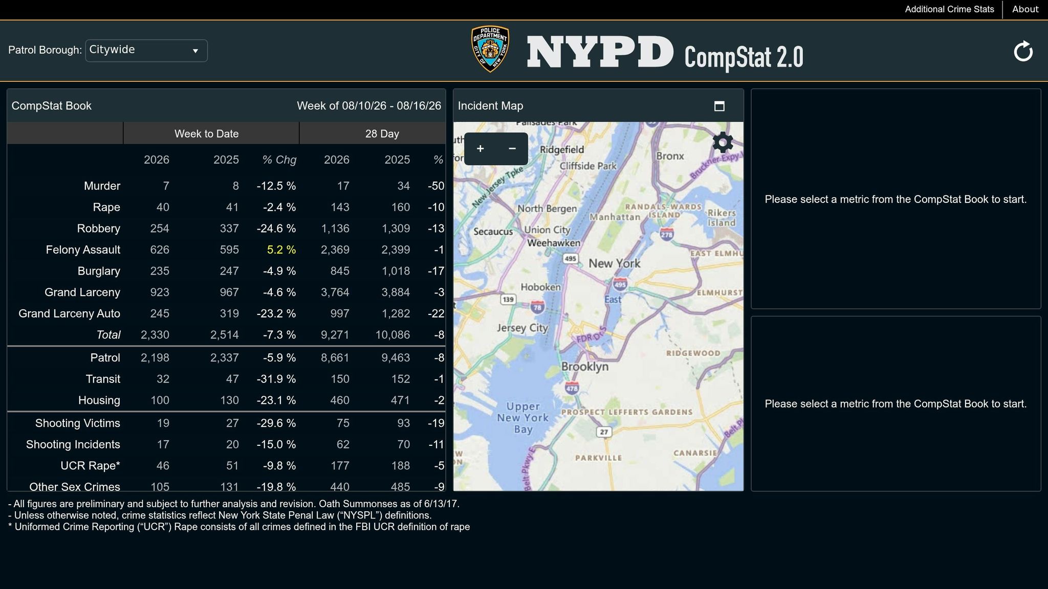 official local public-safety records