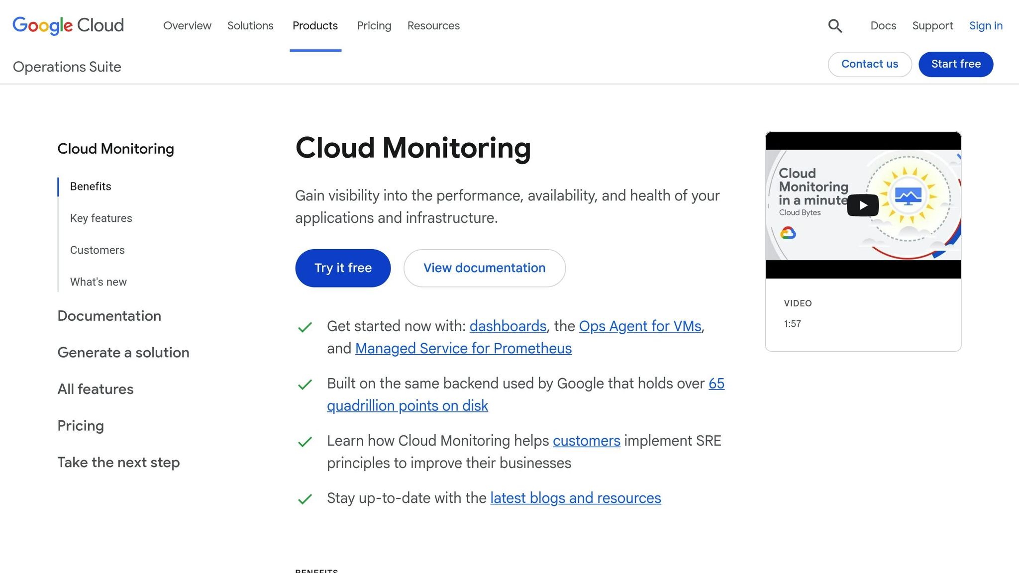 Cloud Monitoring