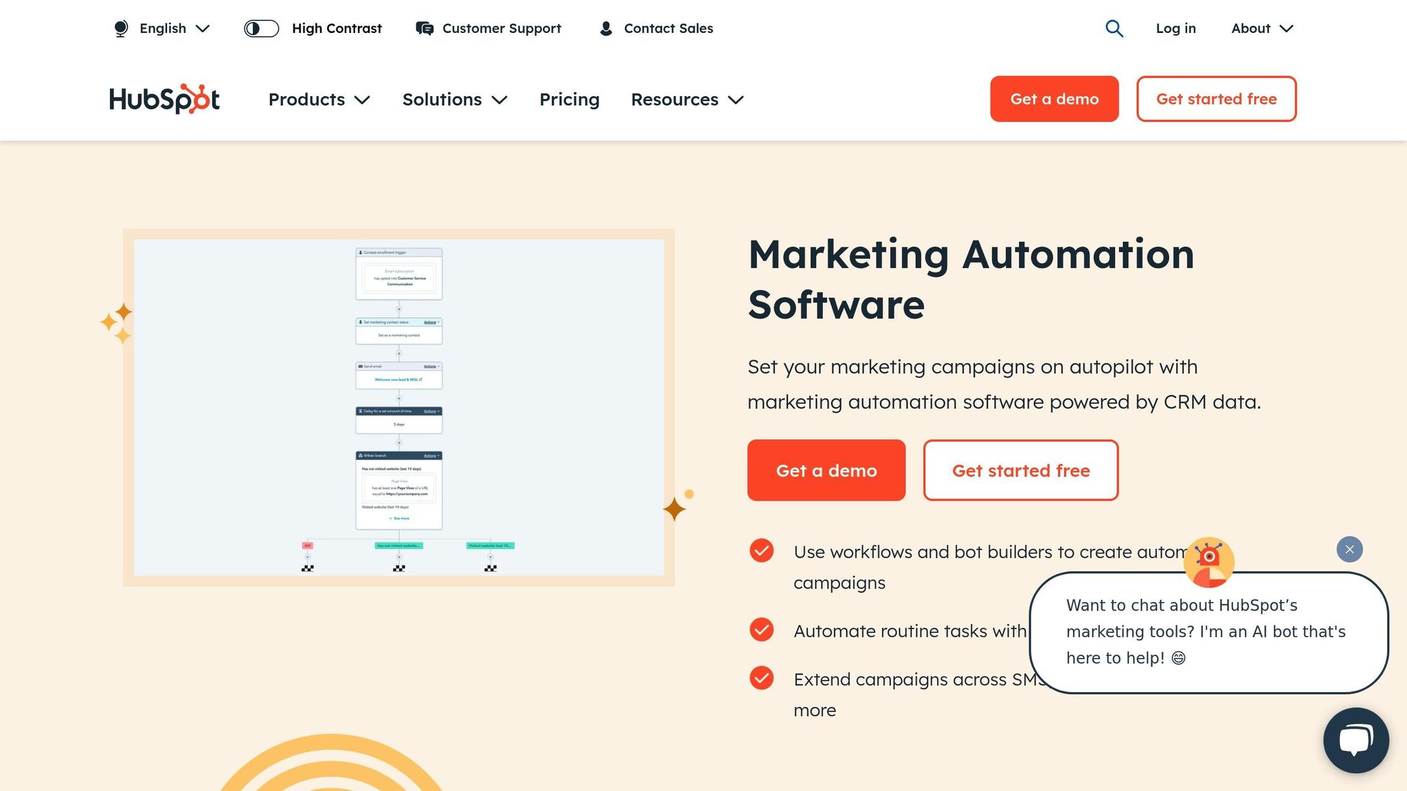 HubSpot