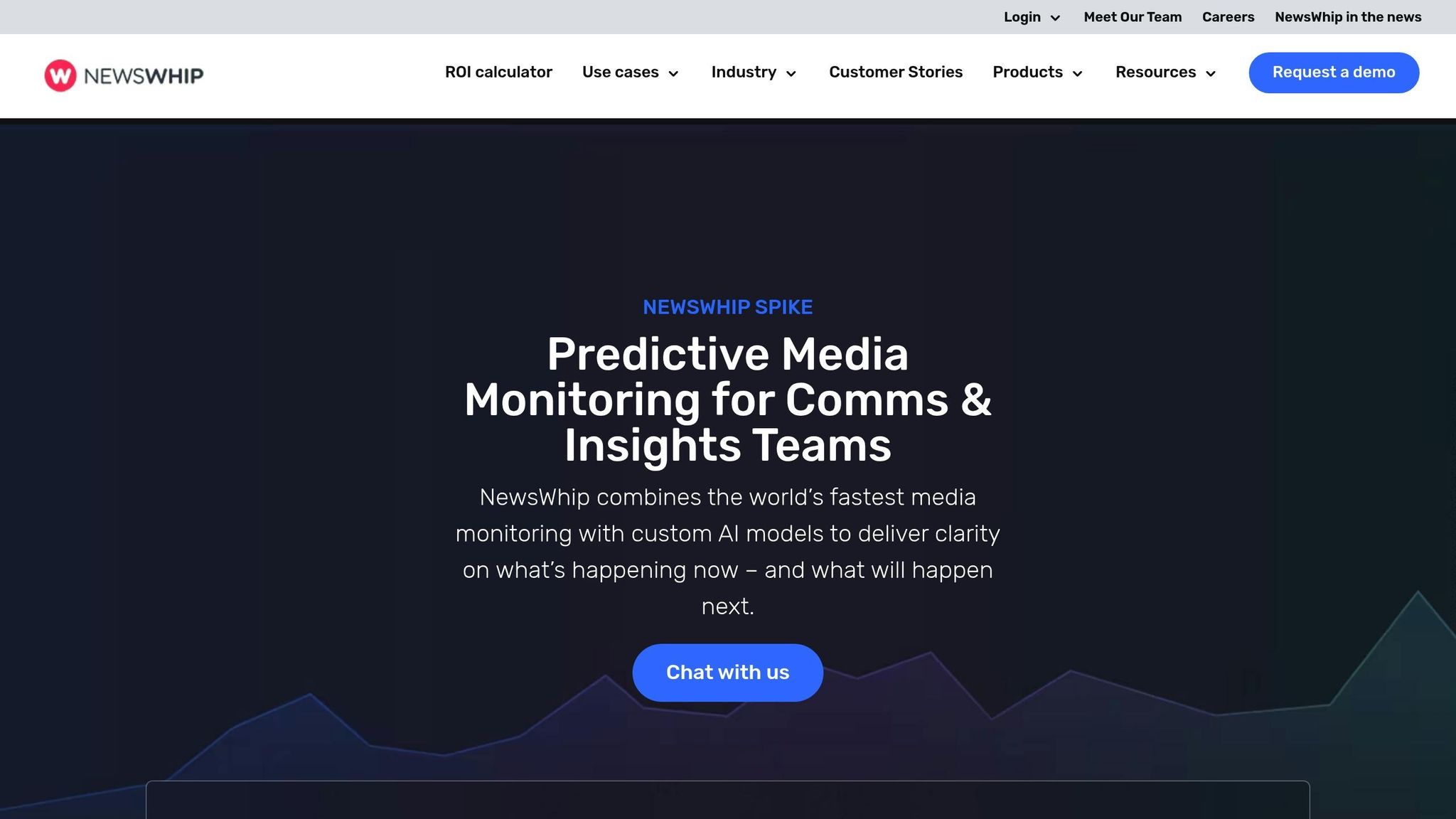 NewsWhip Spike