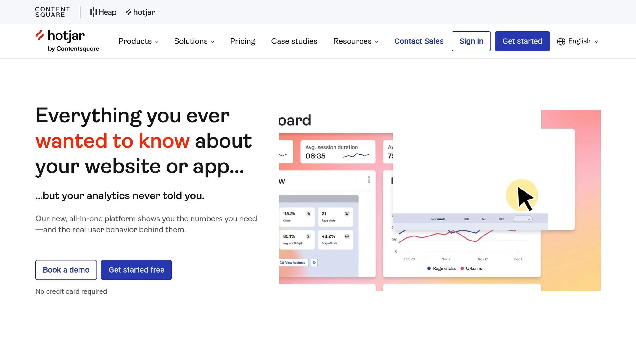 Hotjar
