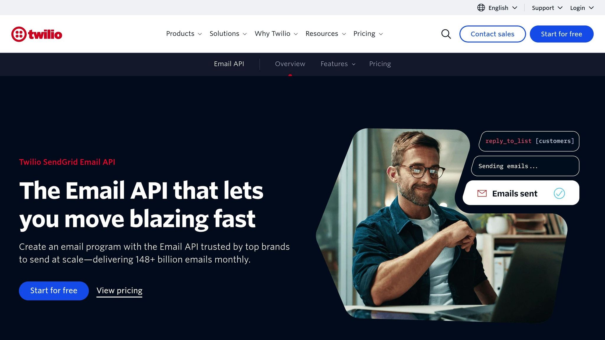 Twilio SendGrid