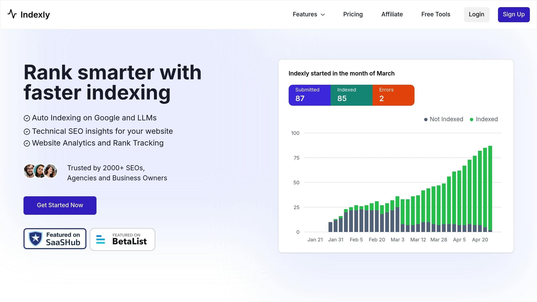 Indexly