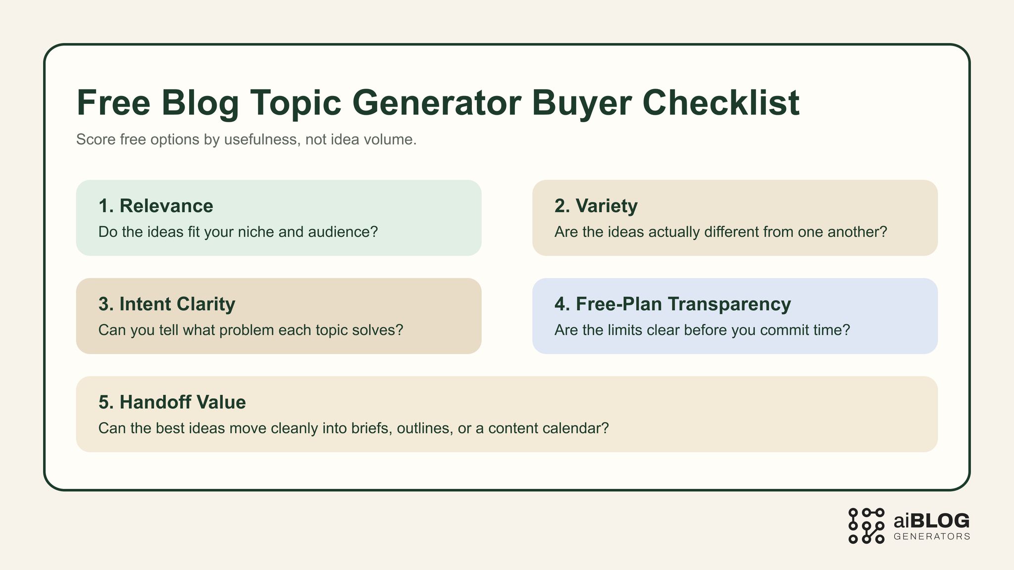 Free Blog Topic Generator Buyer Checklist 