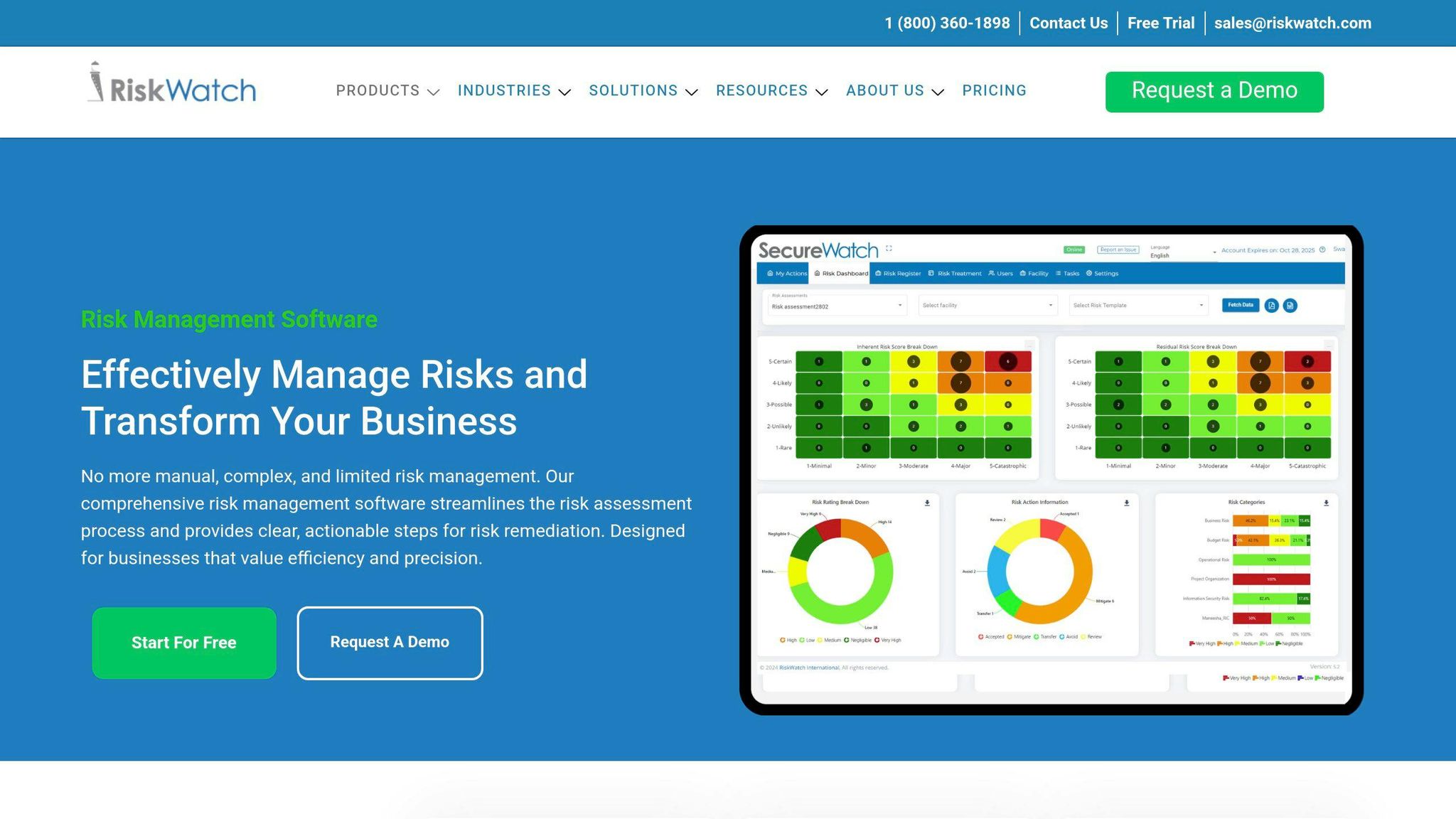 RiskWatch
