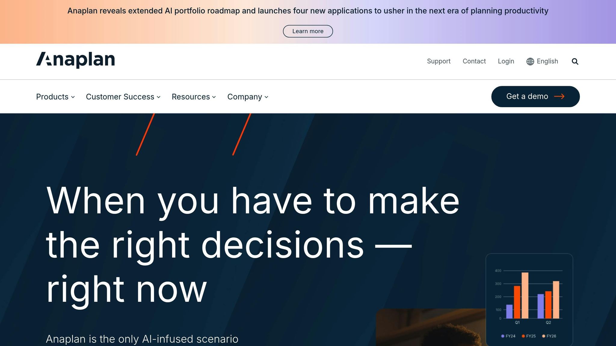Anaplan