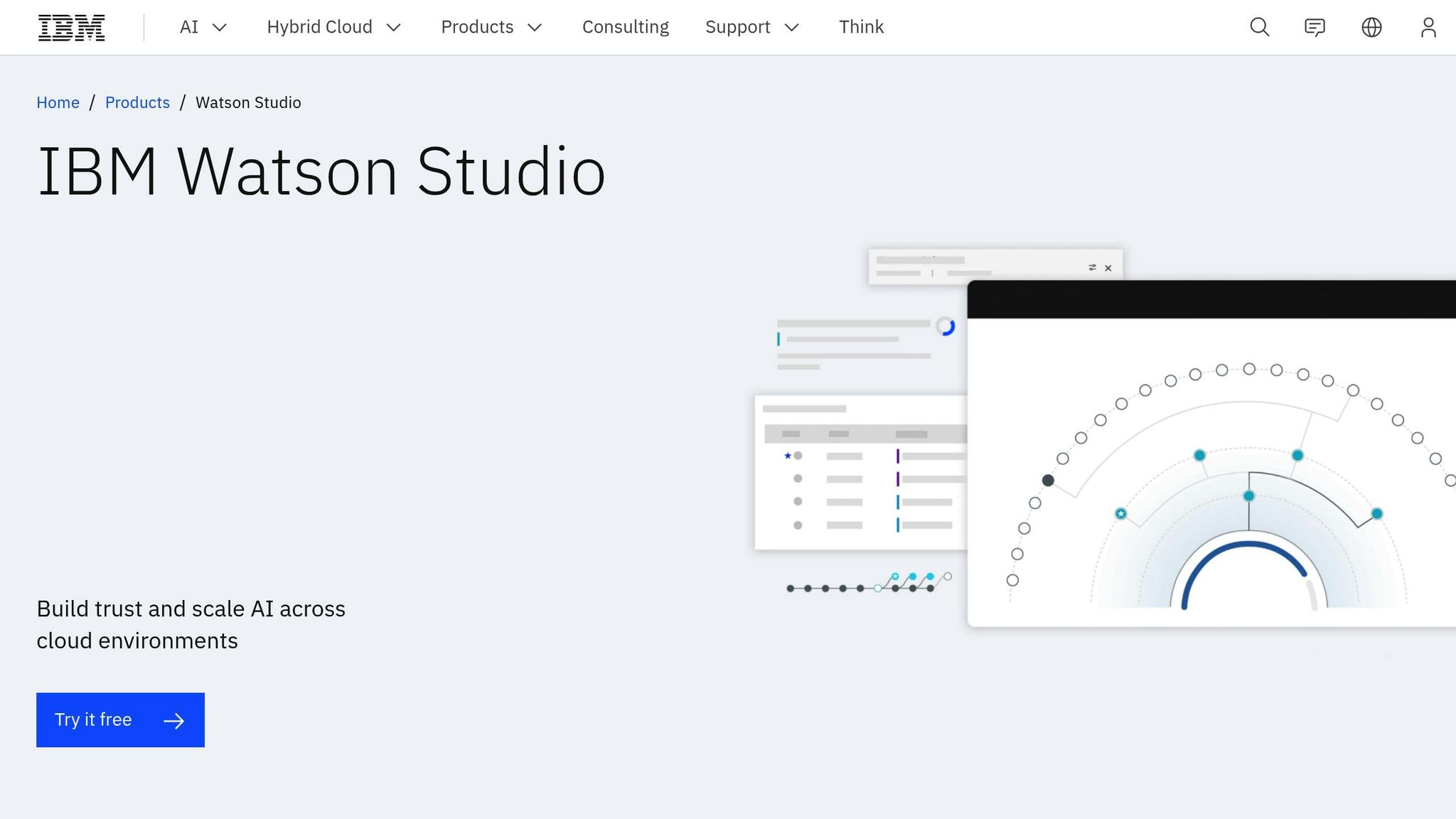 IBM Watson Studio