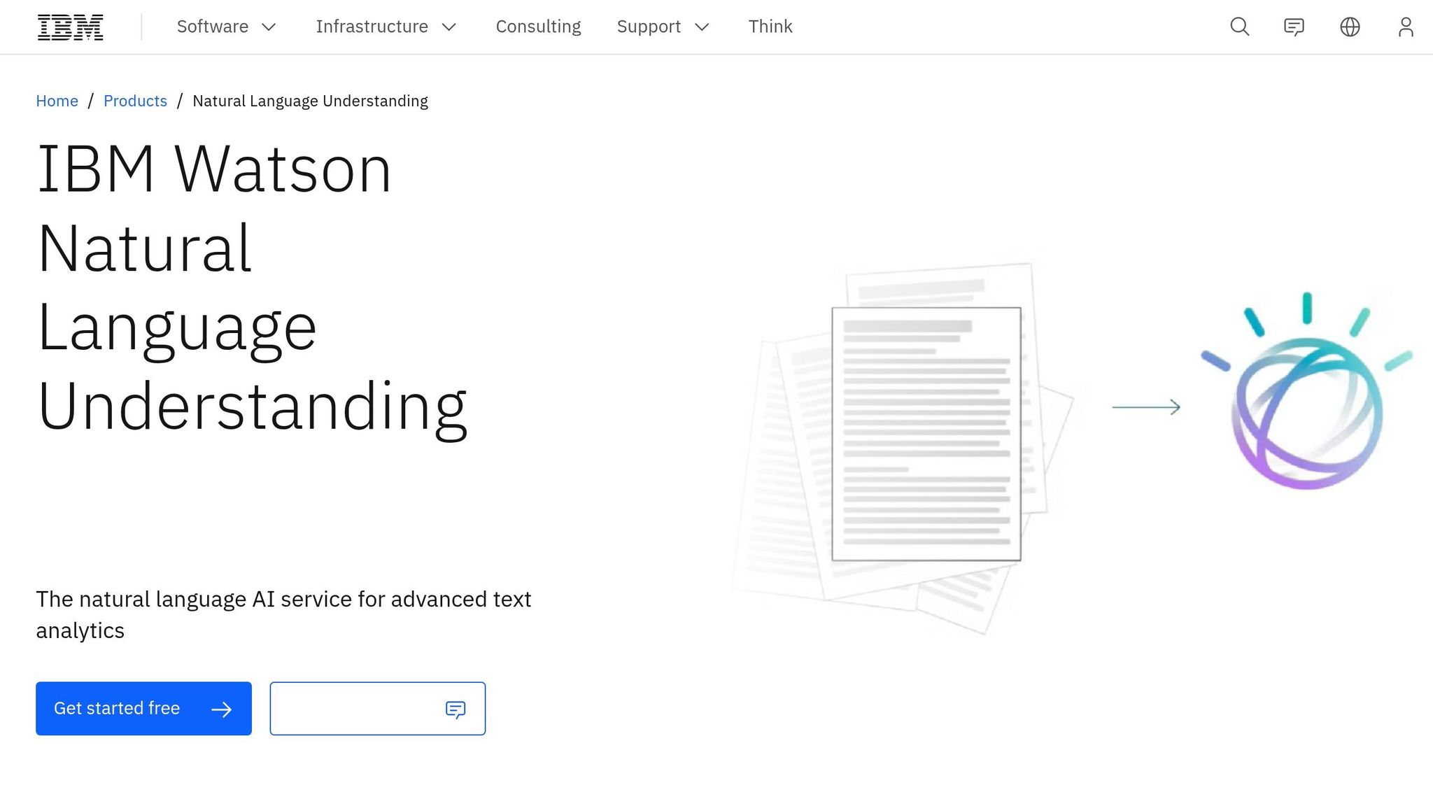 IBM Watson NLU