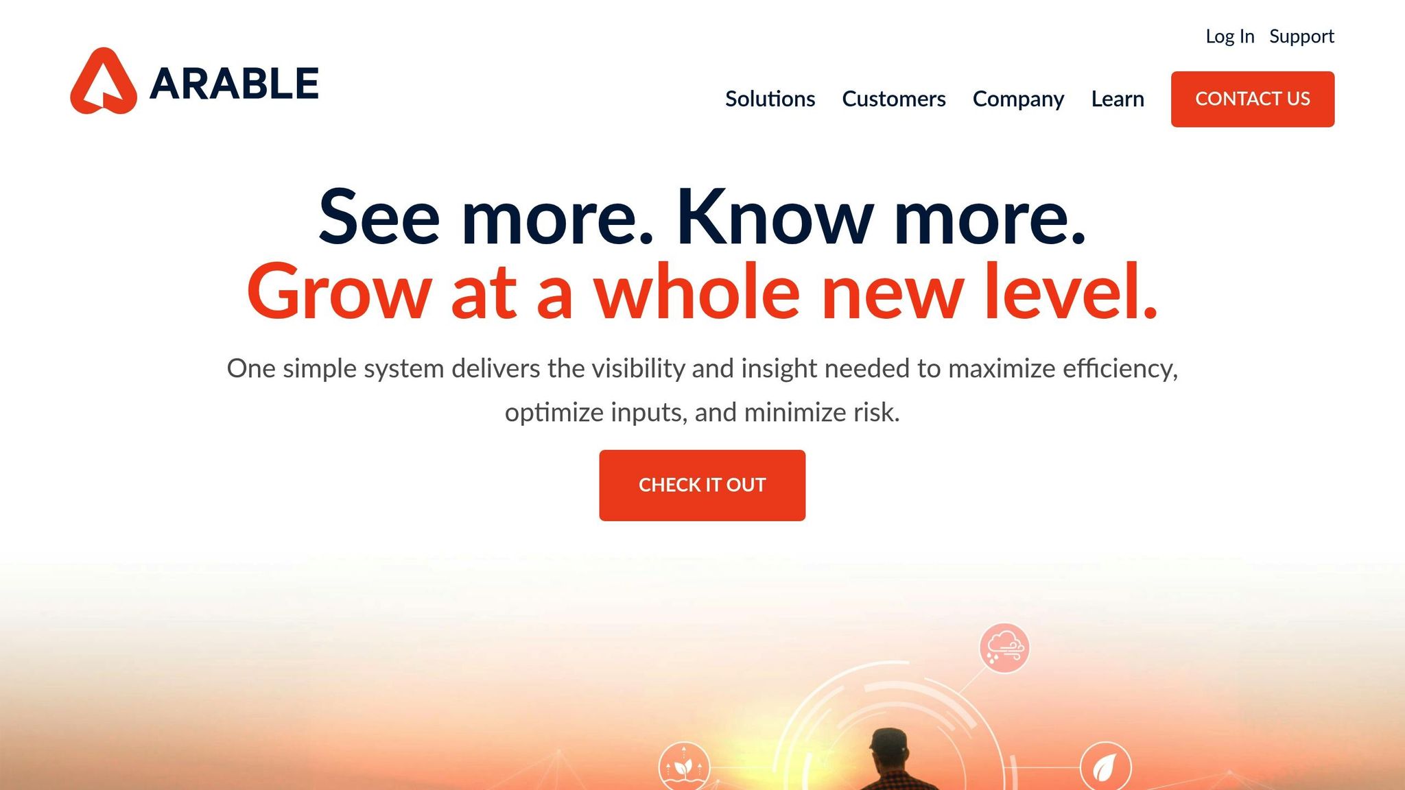 Arable