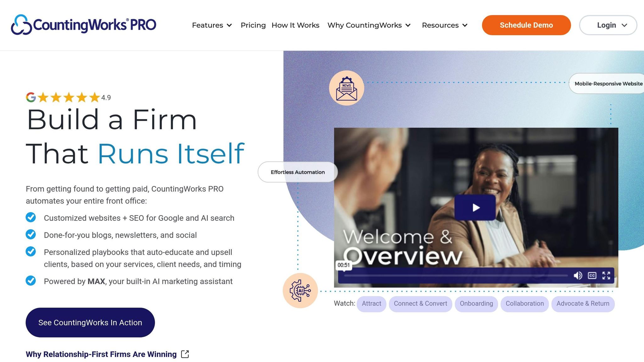 CountingWorks PRO