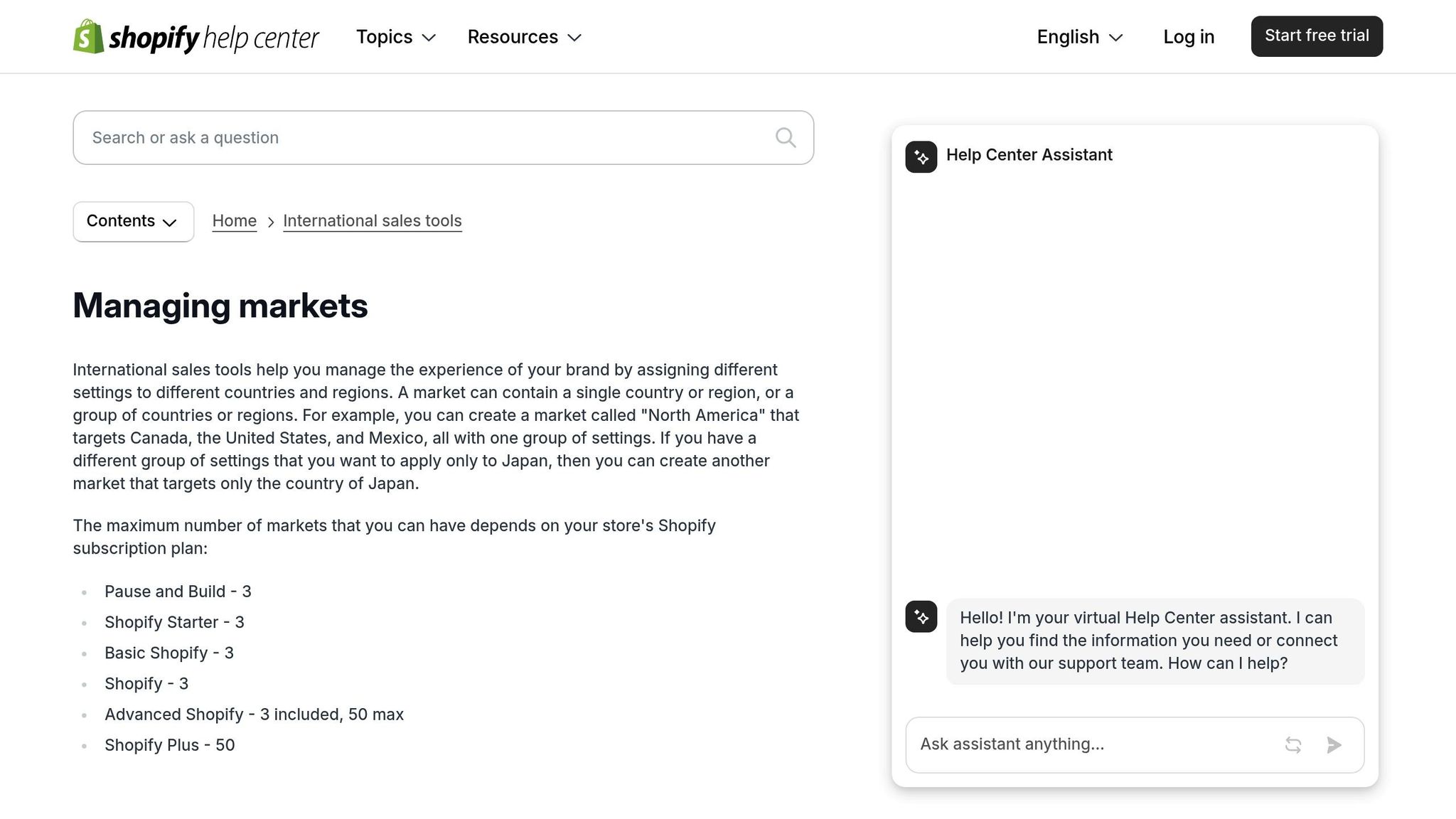 Shopify Markets