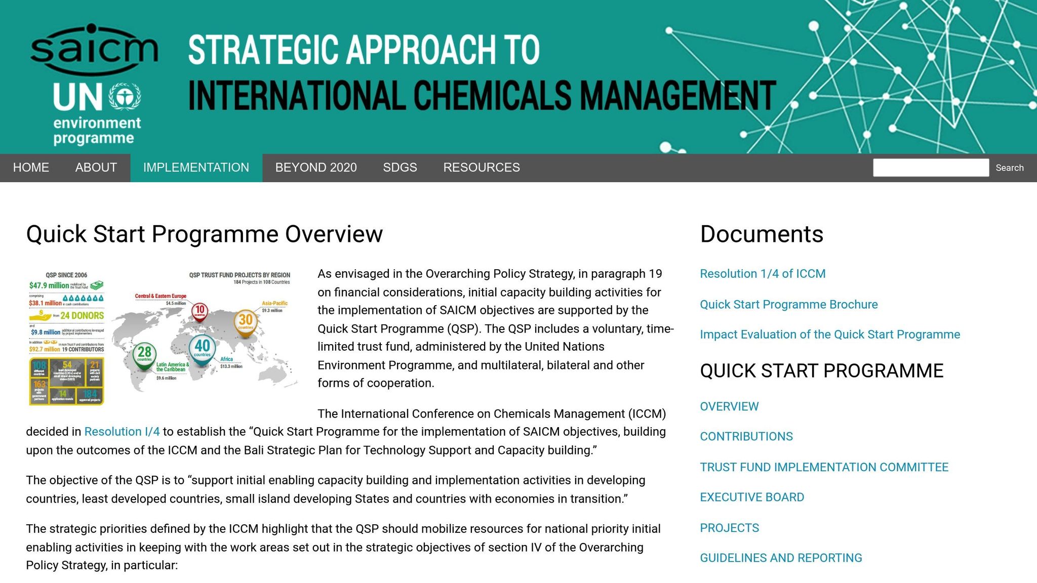 Quick Start Programme