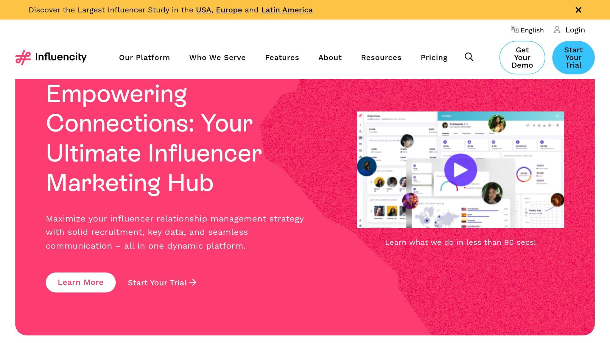 Influencity