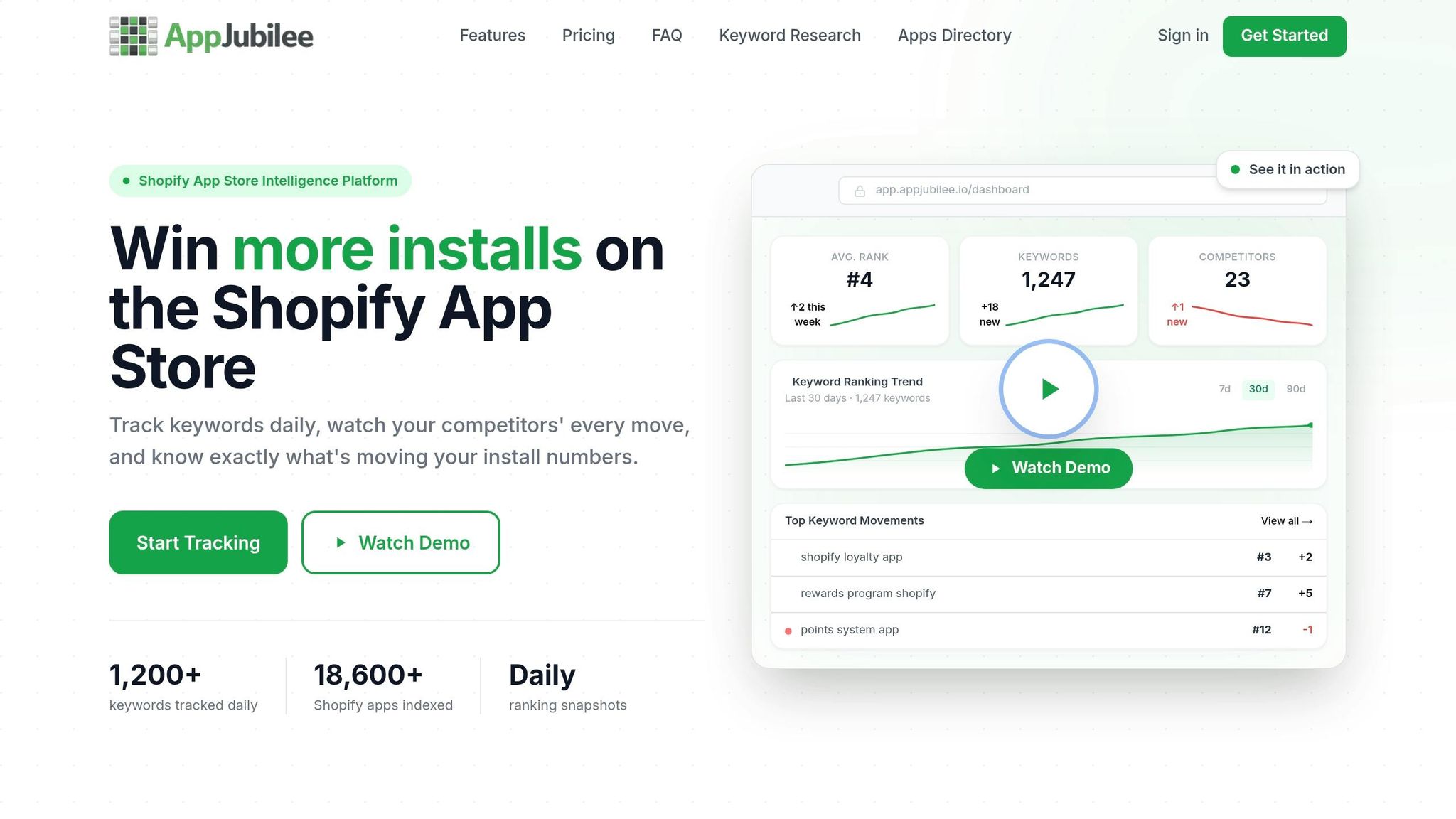 AppJubilee
