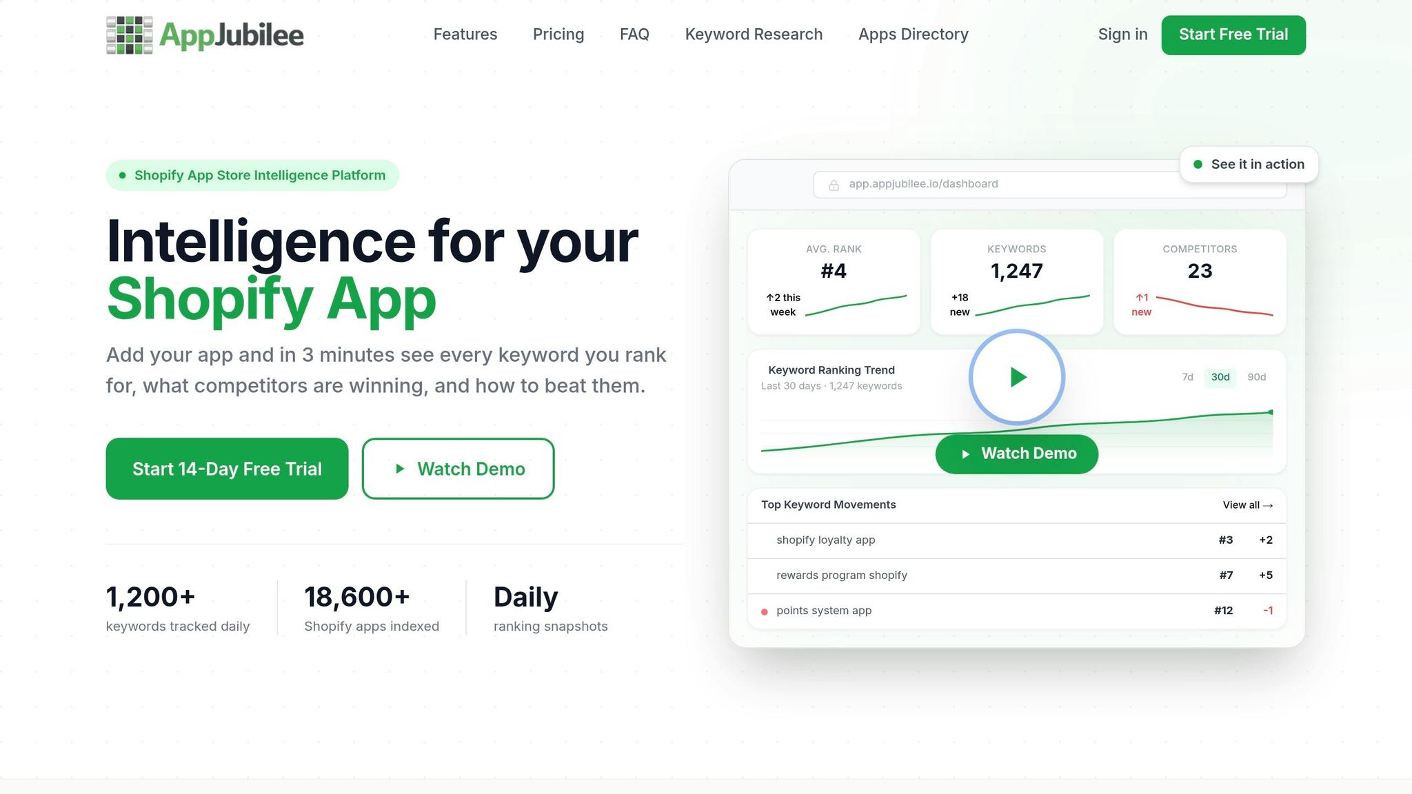AppJubilee