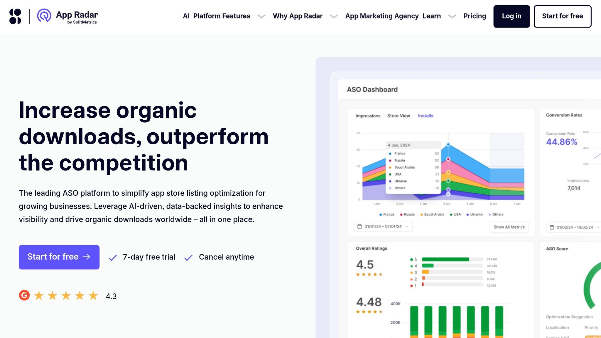 App Radar