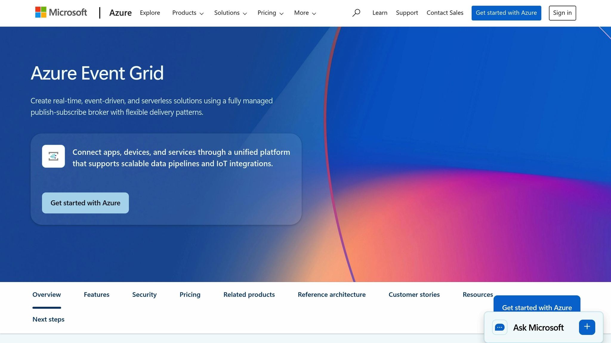 Azure Event Grid