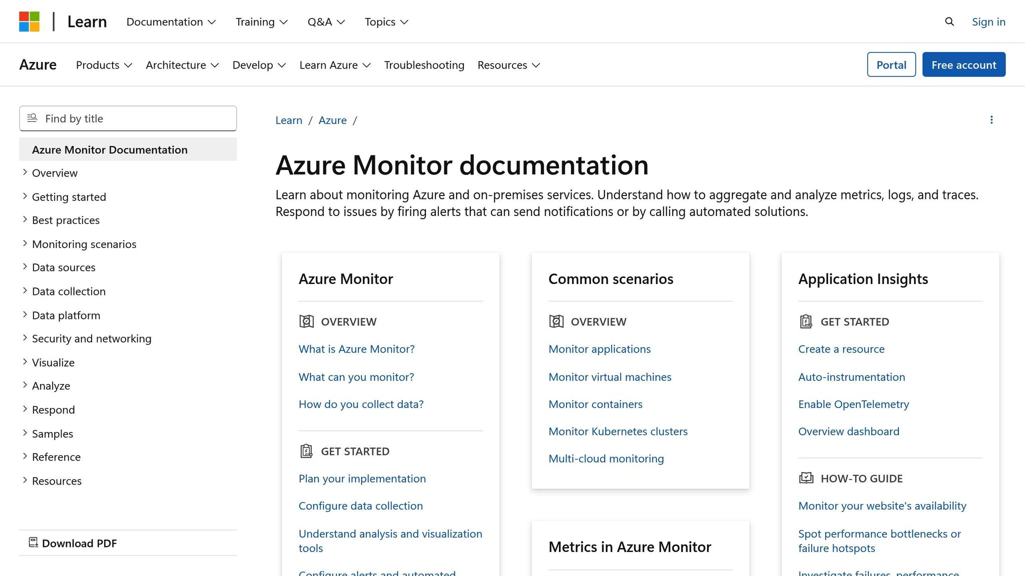 Azure Monitor
