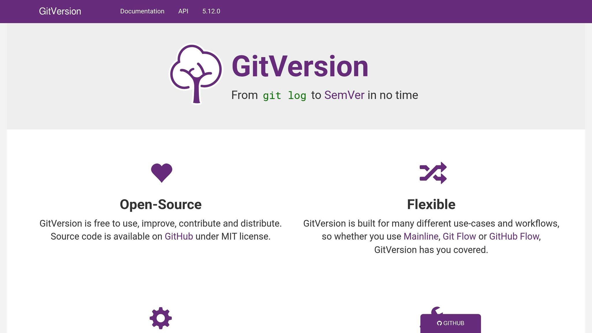GitVersion