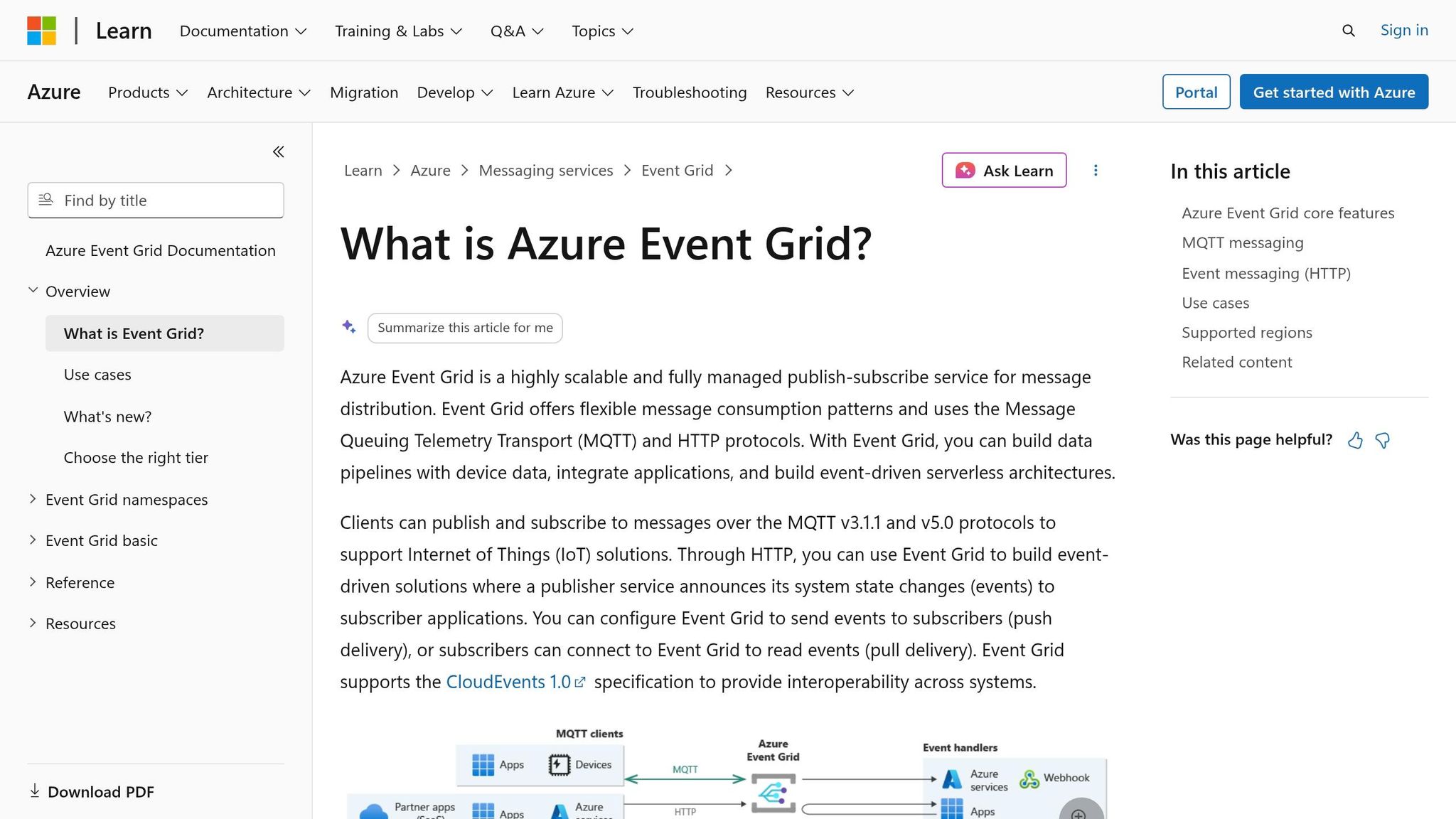 Azure Event Grid