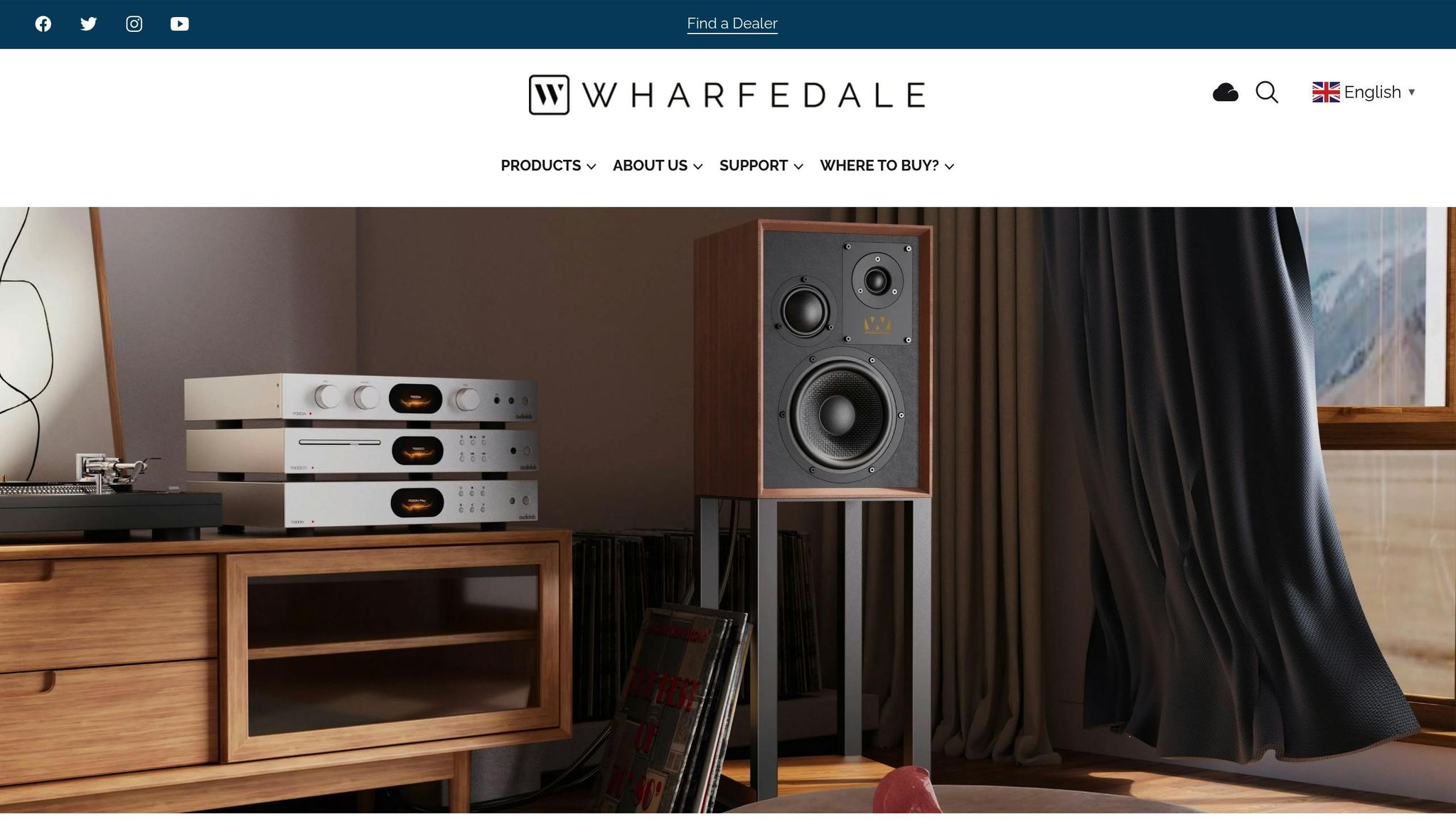 Wharfedale