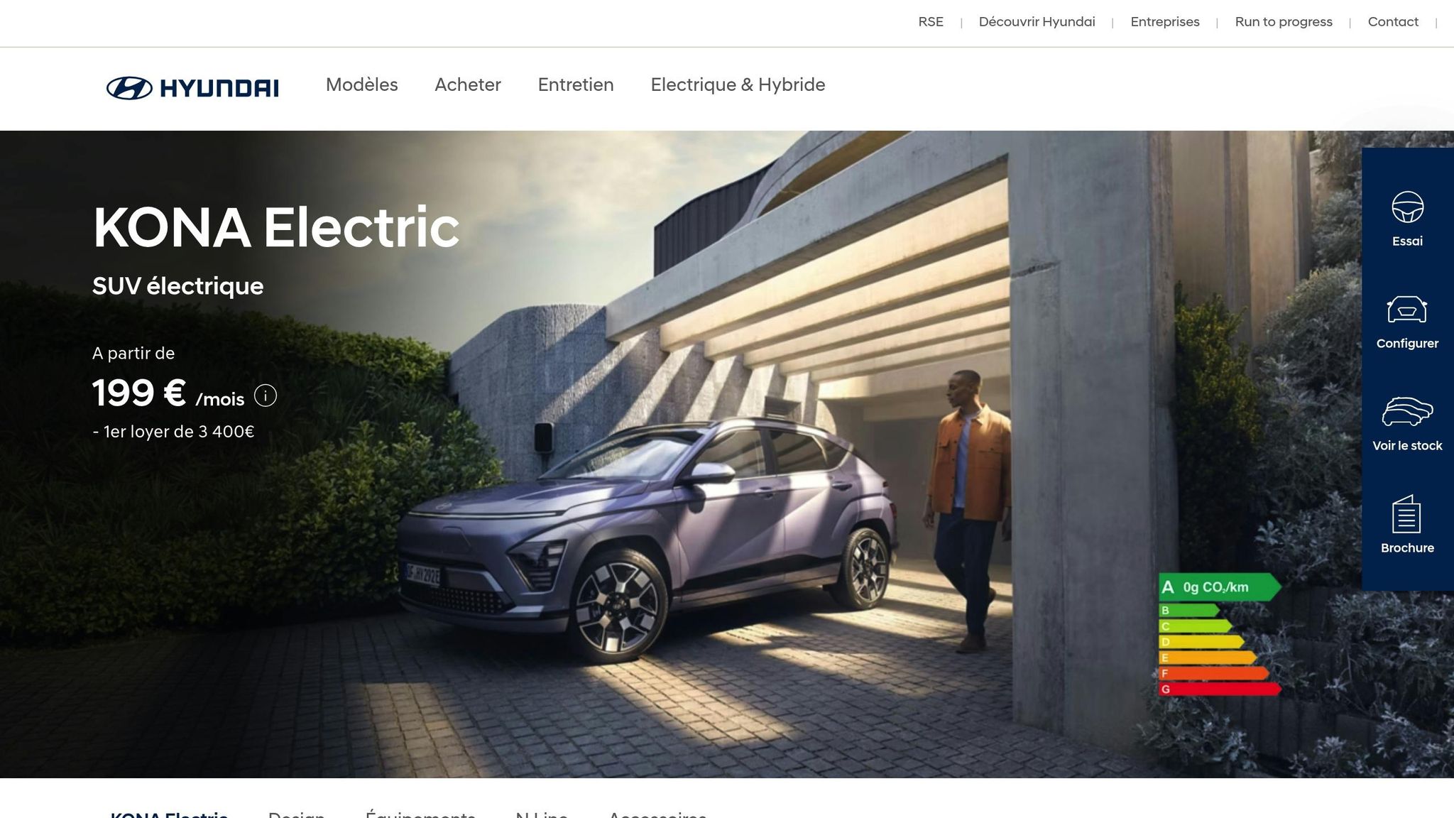 Hyundai Kona Electric