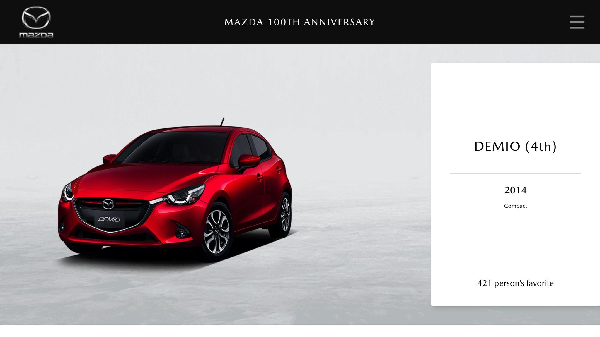 Mazda Demio Diesel