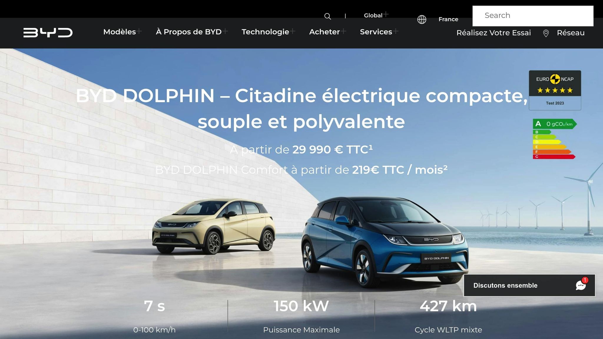 BYD Dolphin