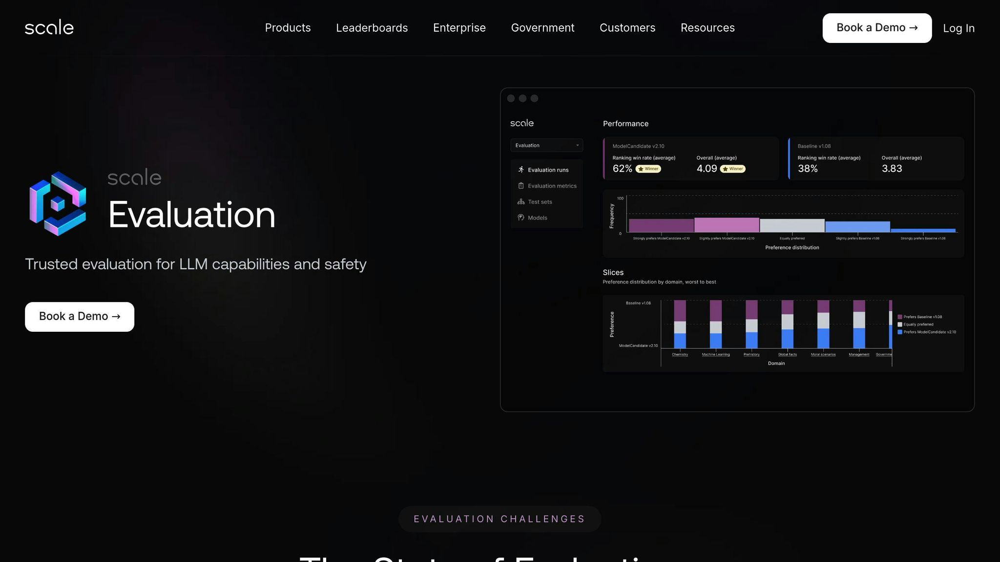 Scale Evaluation