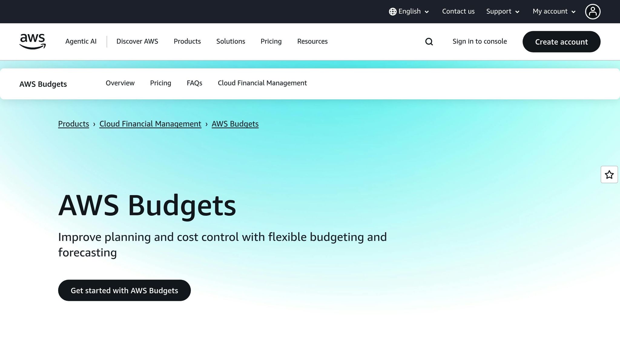 AWS Budgets