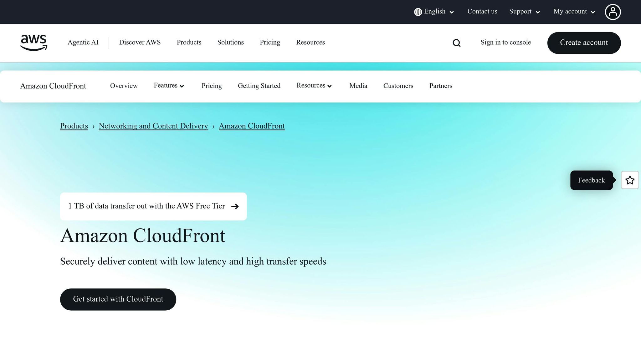CloudFront