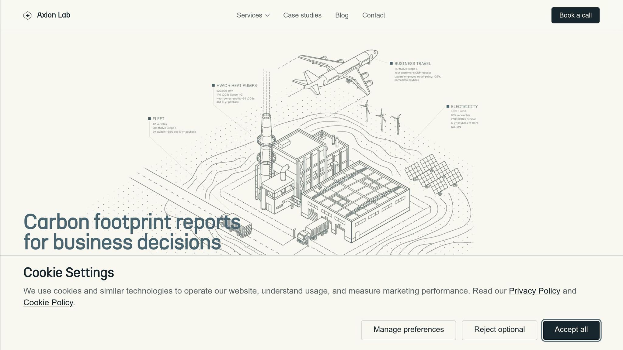 Axion Lab