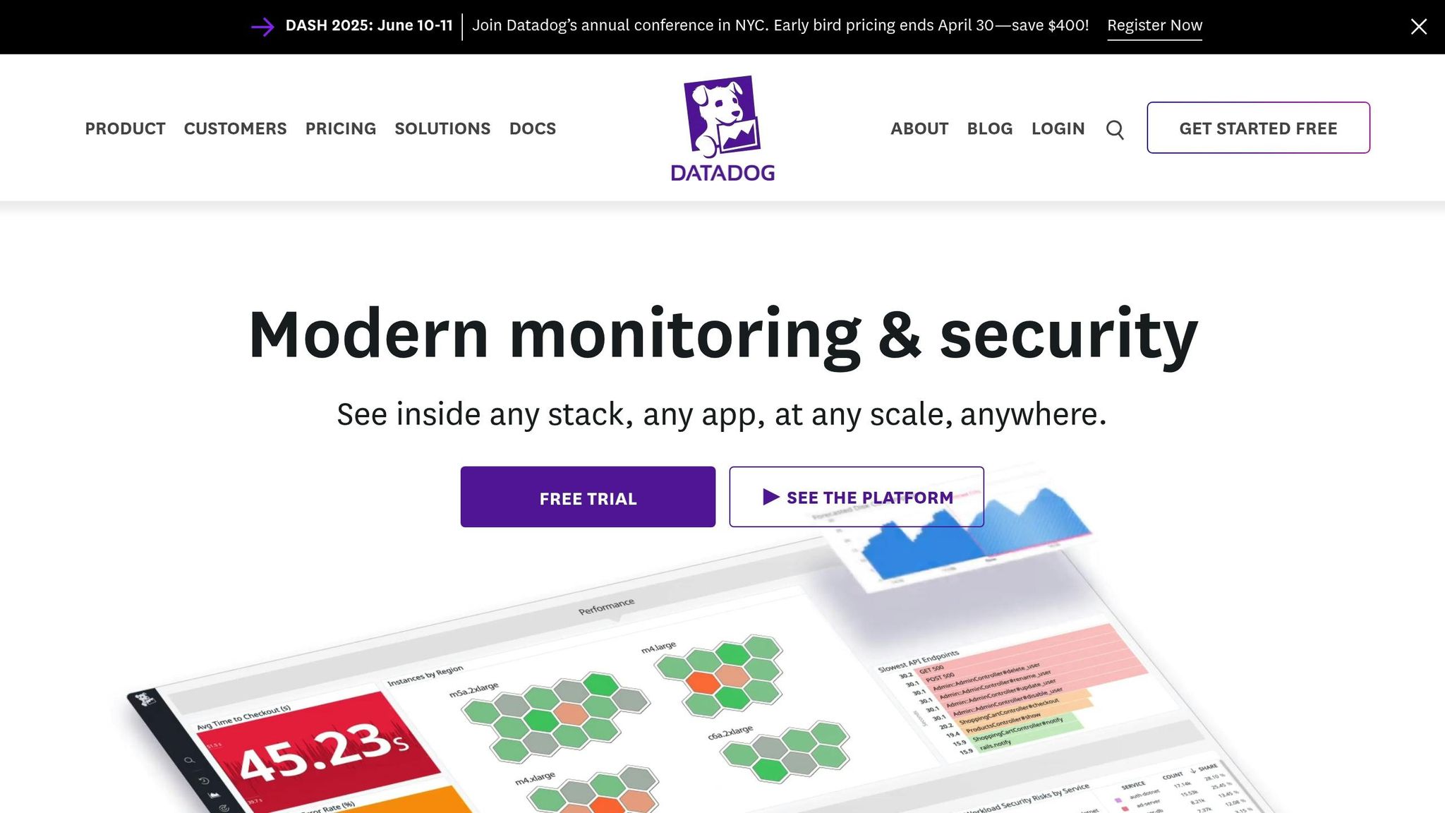 Datadog