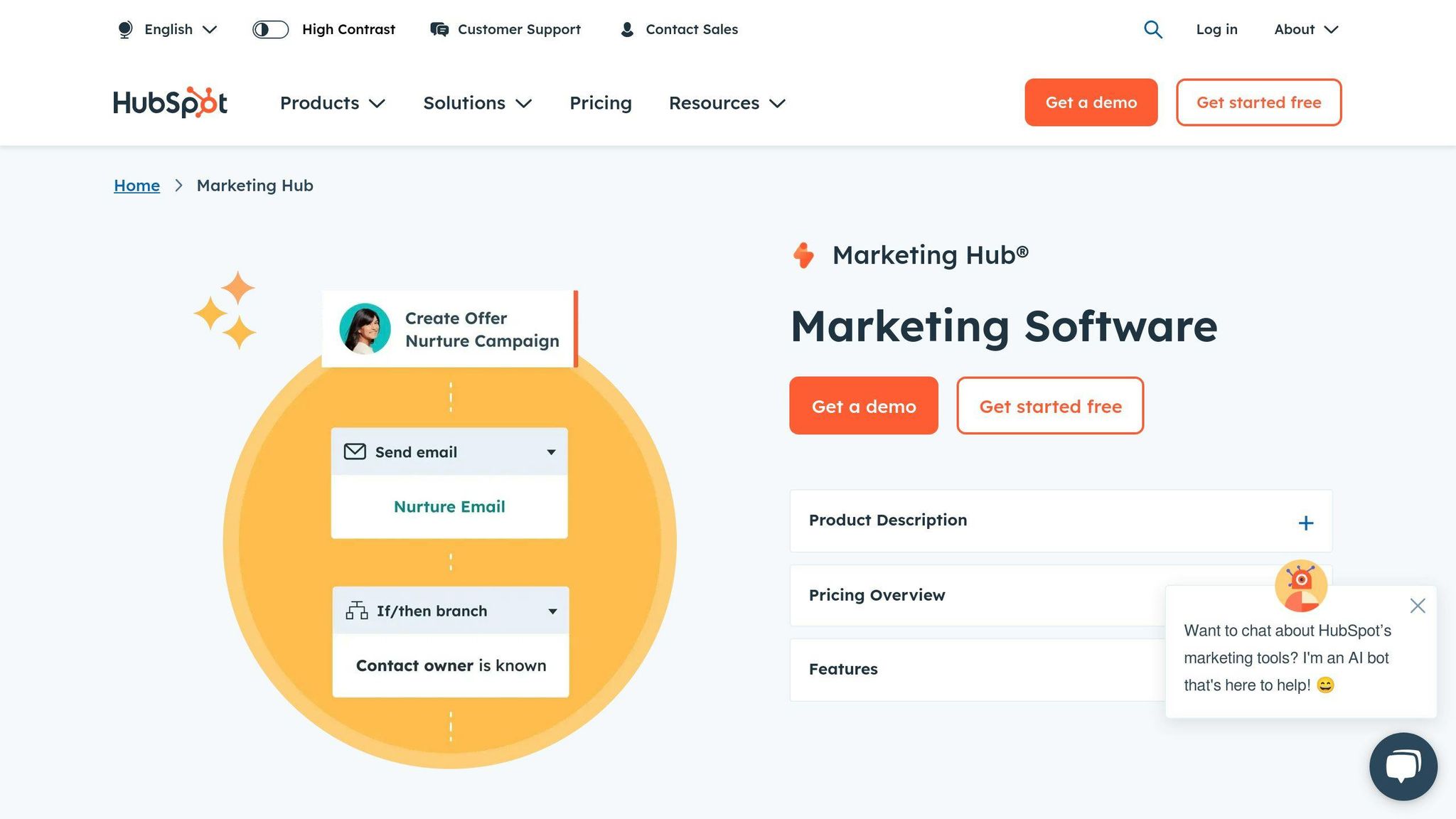 Hubspot