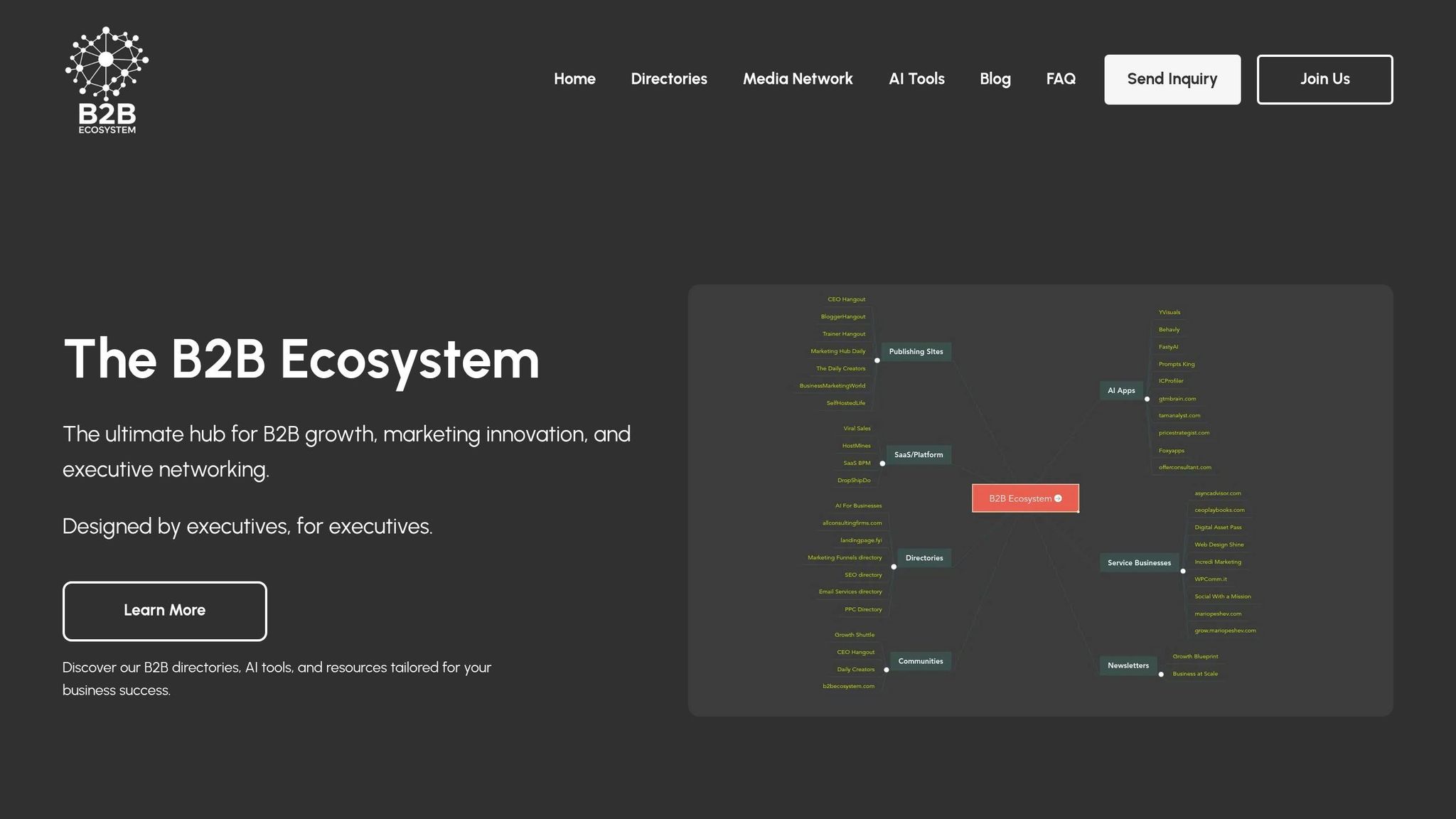 The B2B Ecosystem