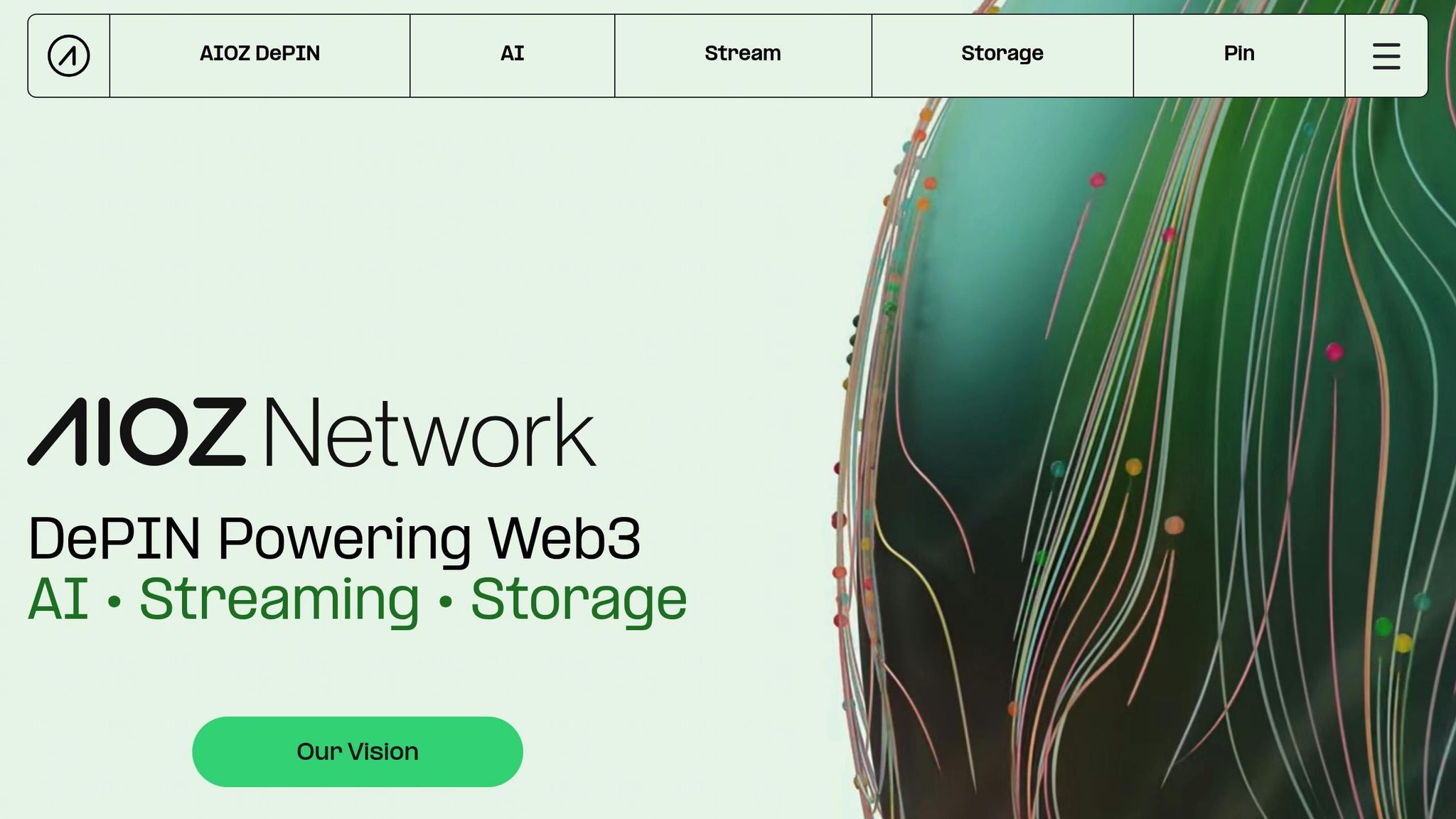 AIOZ Network