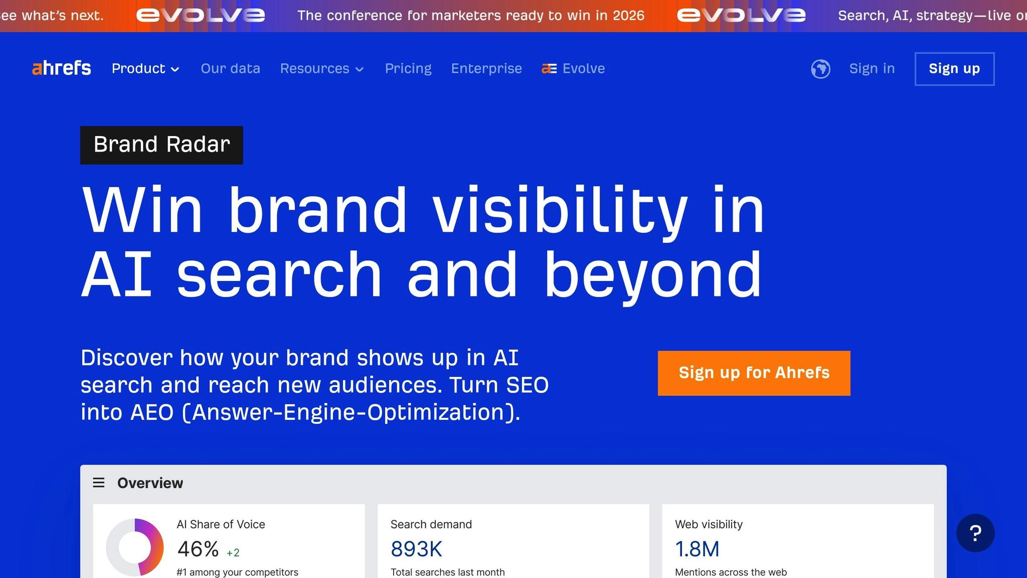 Ahrefs Brand Radar