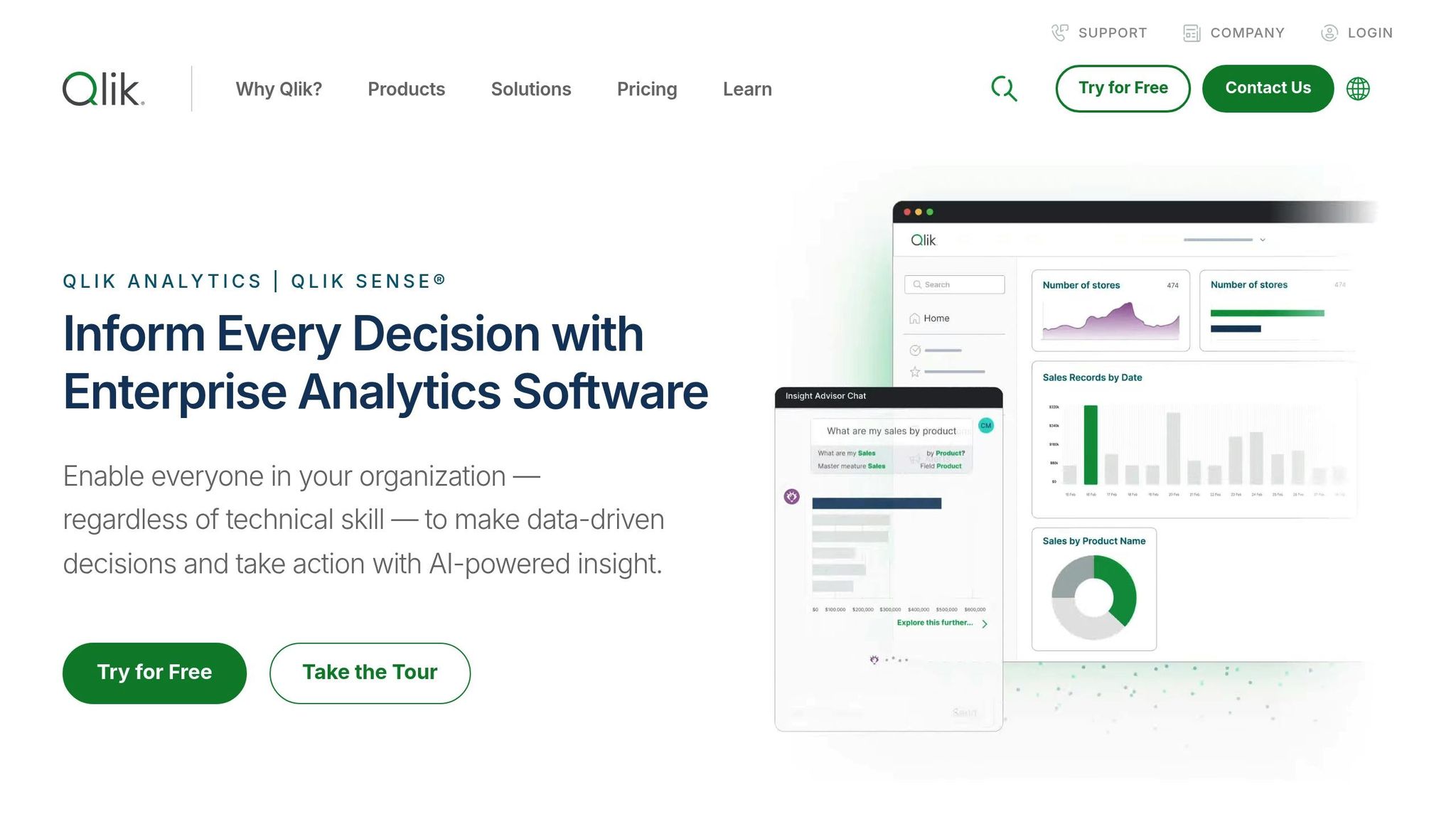 Qlik