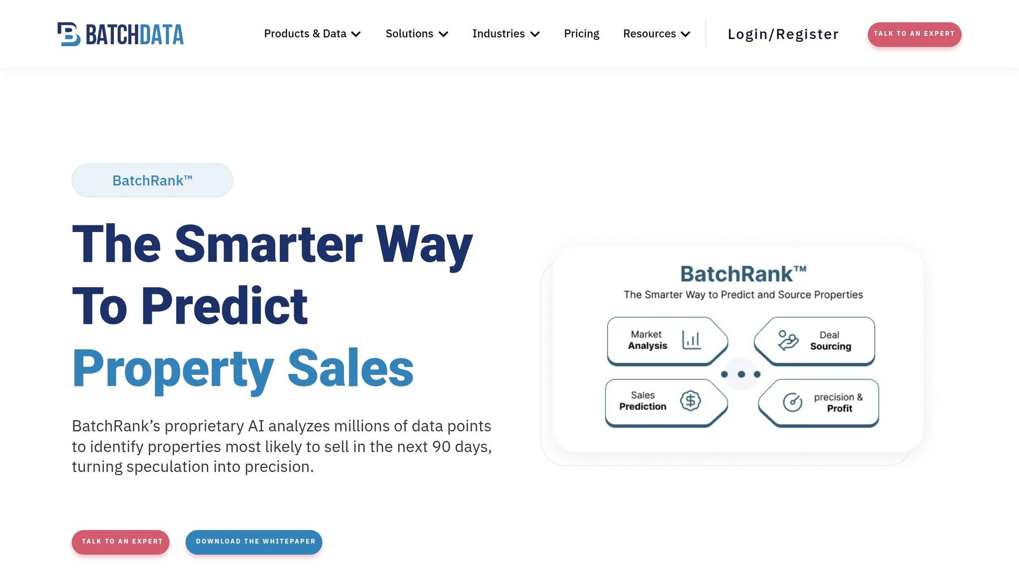BatchRank