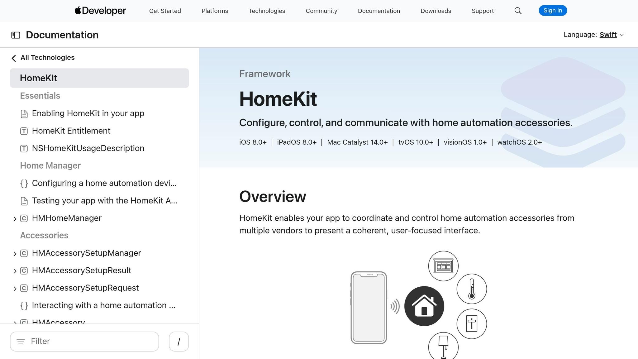 Apple HomeKit