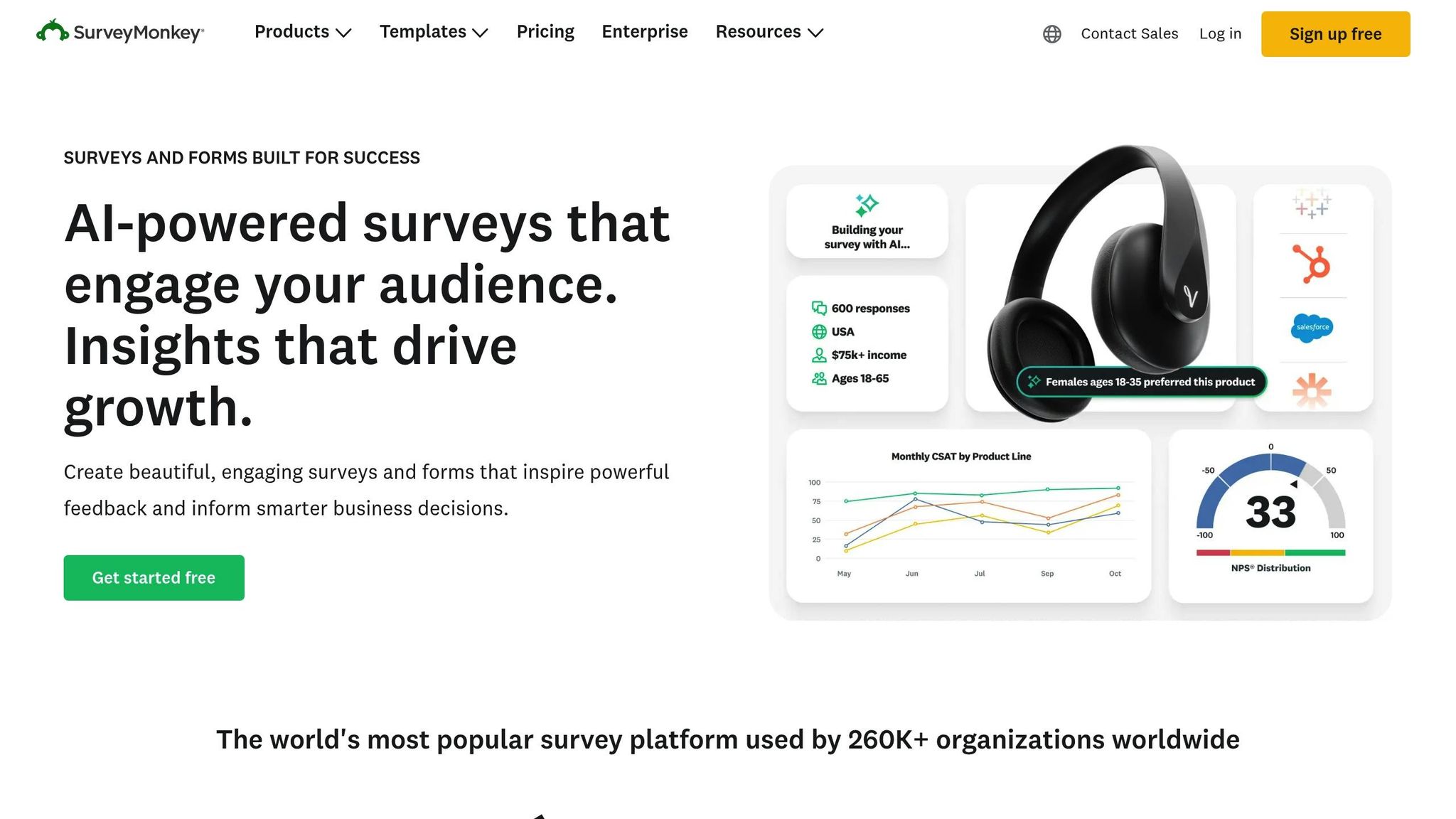 SurveyMonkey