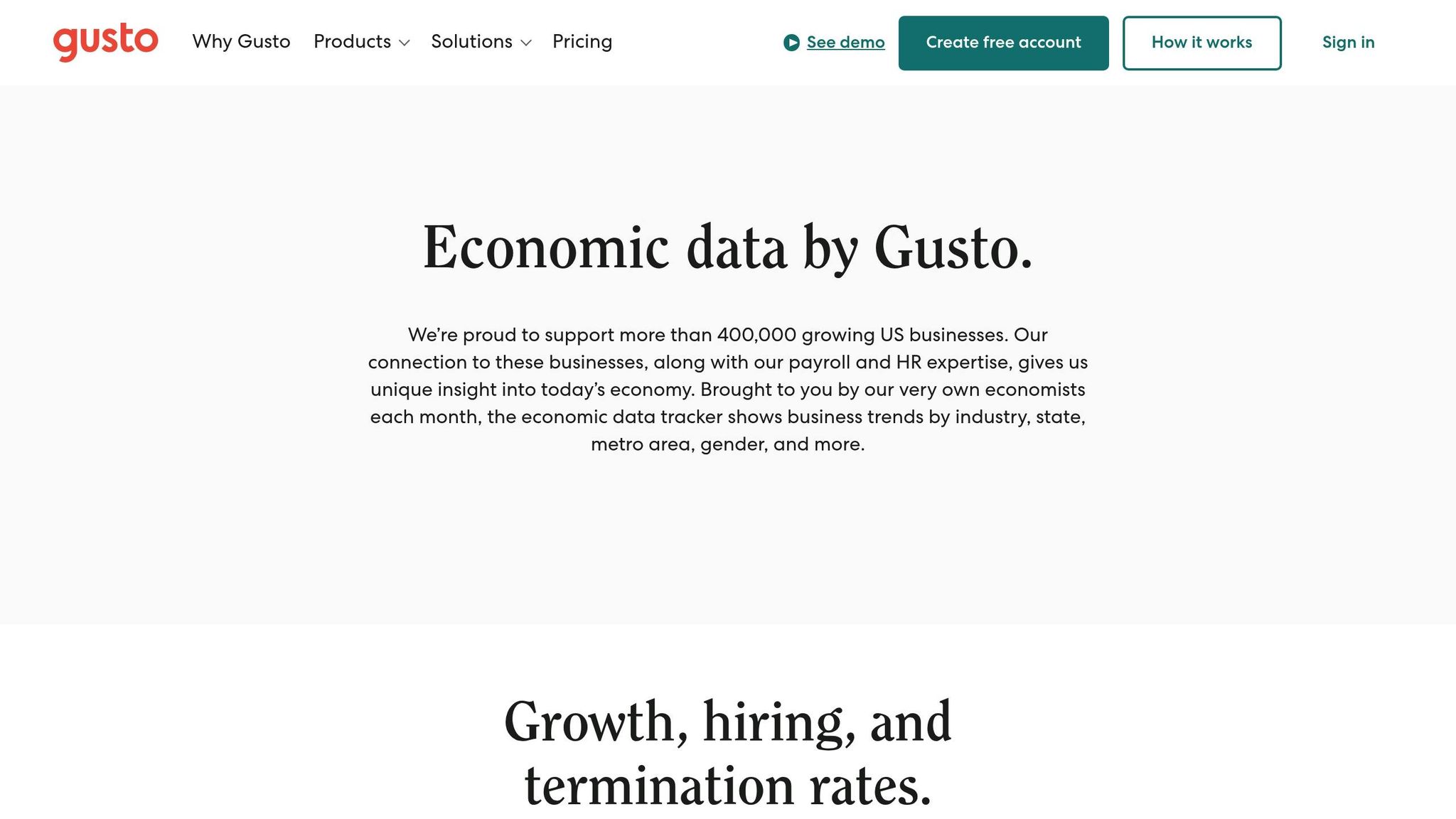 Gusto Small Business Monitor