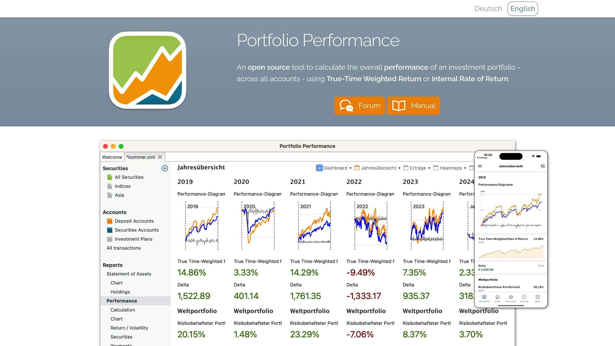 Portfolio Performance